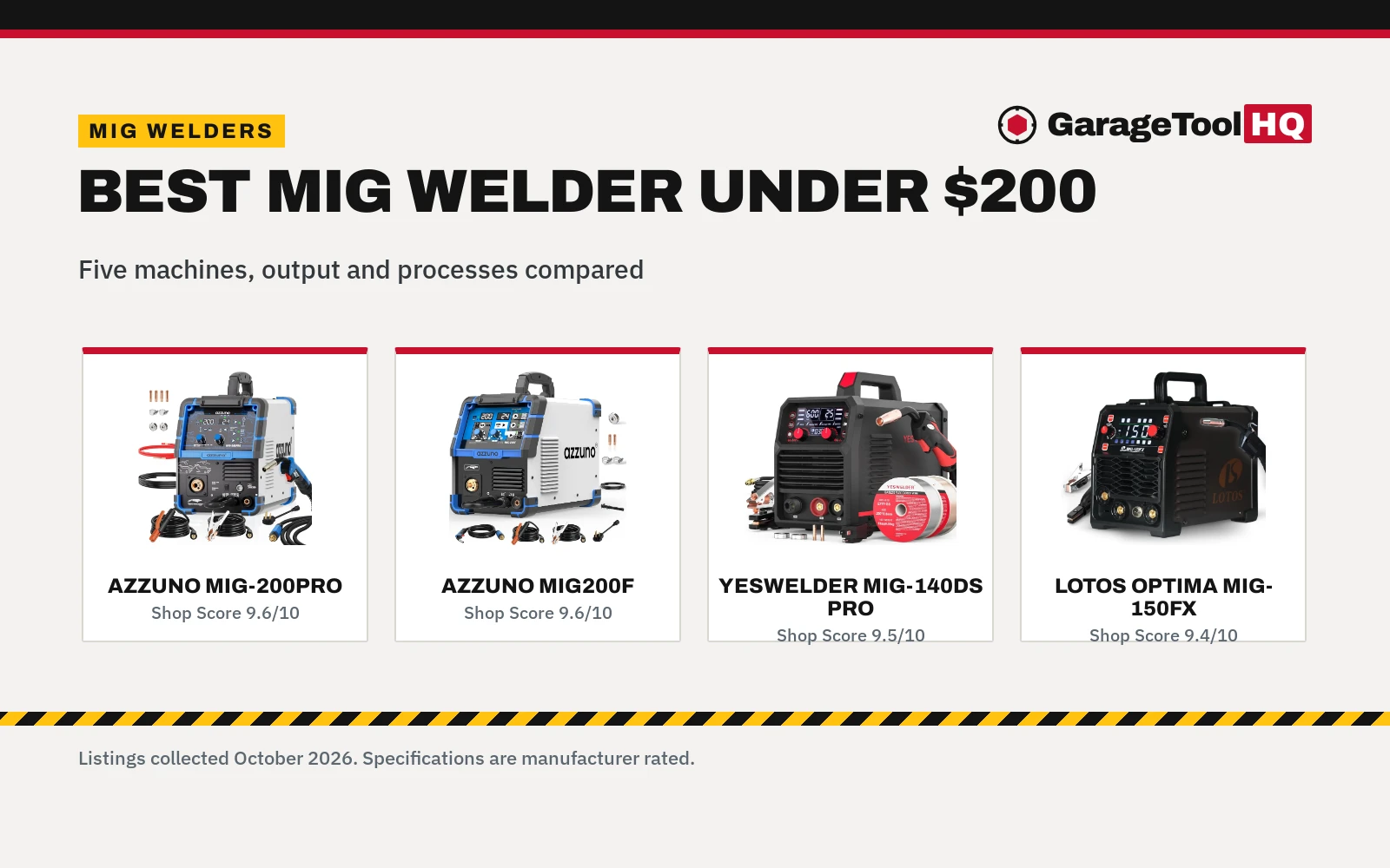 Best MIG Welder Under $200 (2026): 5 Machines Compared