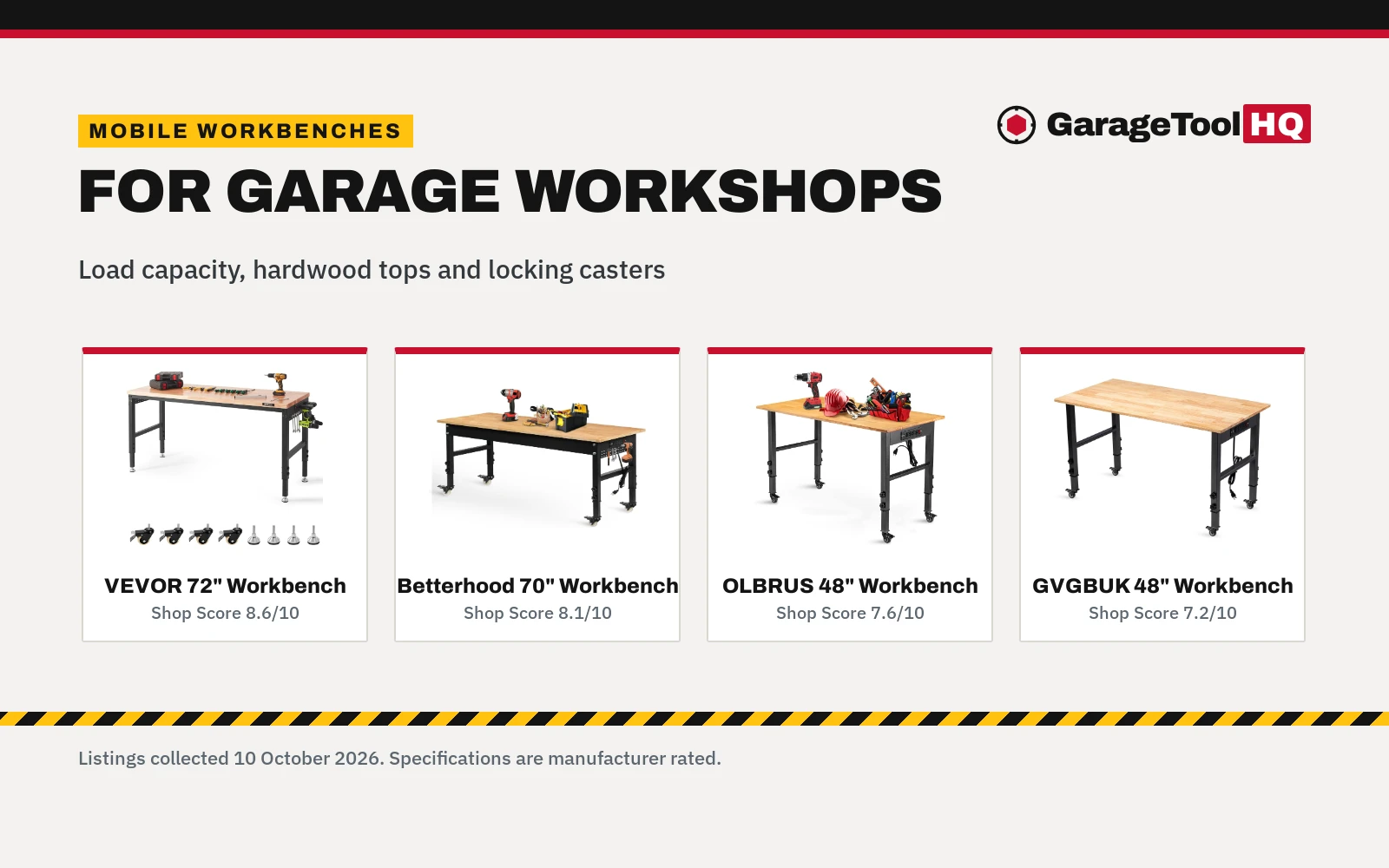Best Mobile Workbench for Garage (2026)