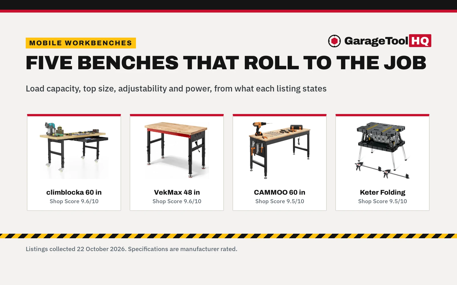 Best Mobile Workbench for Home Mechanics (2026)