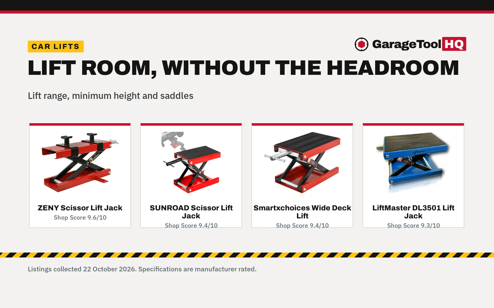 Best Motorcycle Lift for Low Ceiling (2026): 4 Jacks Compared