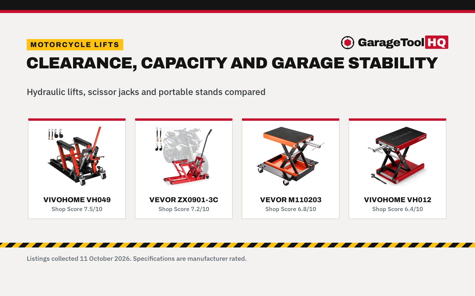Best Motorcycle Lift Jack: 5 Picks Compared (2026)