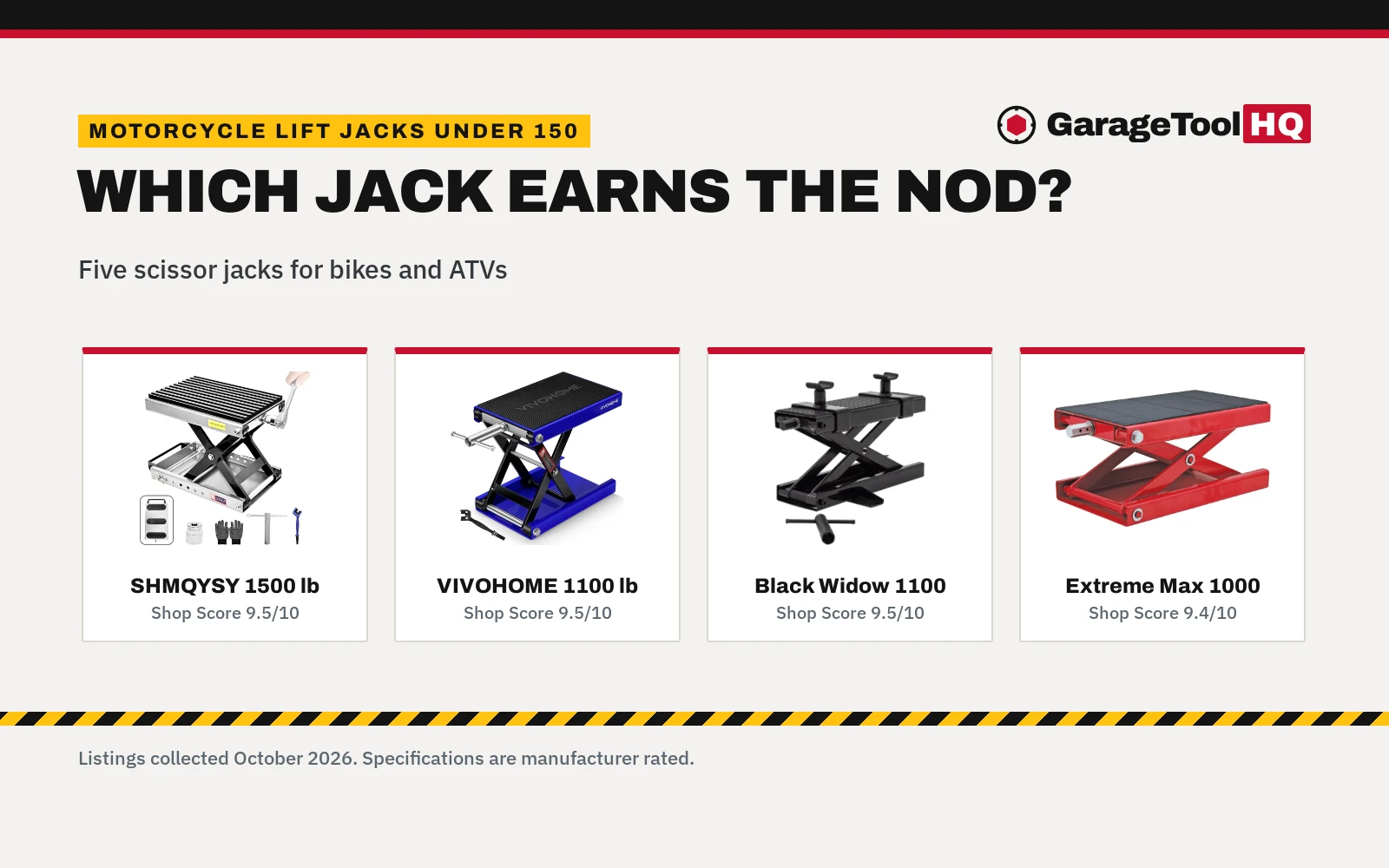 Best Motorcycle Lift Jack Under 150 (2026): 5 Picks