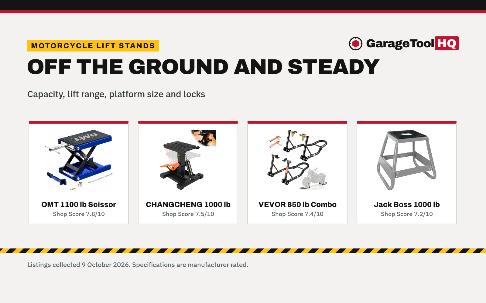 Best Motorcycle Lift Stand (2026): 5 Jacks and Stands Compared