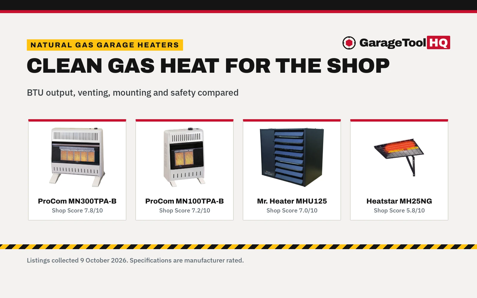 Best Natural Gas Garage Heater: 4 Gas Heaters Compared (2026)