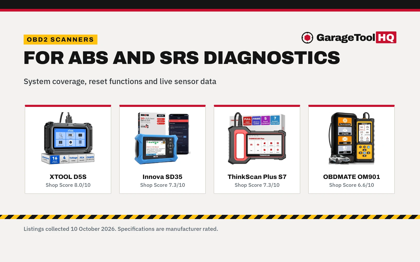 Best OBD2 Scanner for ABS and SRS: 5 Diagnostic Scan Tools Compared (2026)