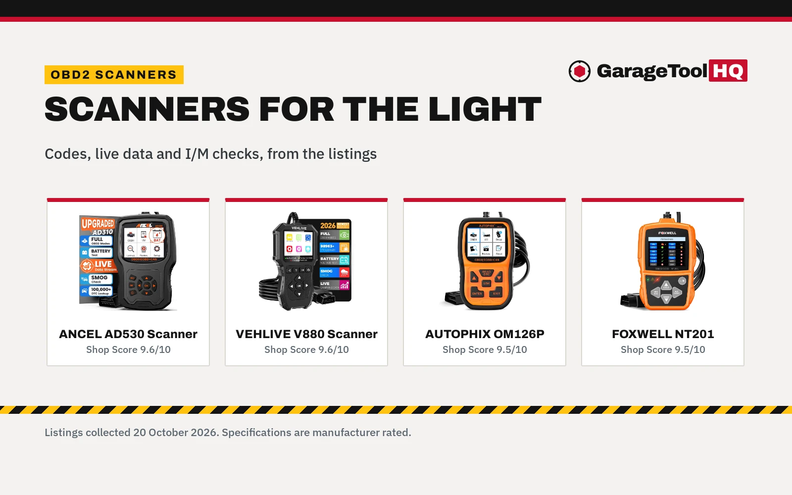 Best OBD2 Scanner for Check Engine Light (2026): 5 Picks