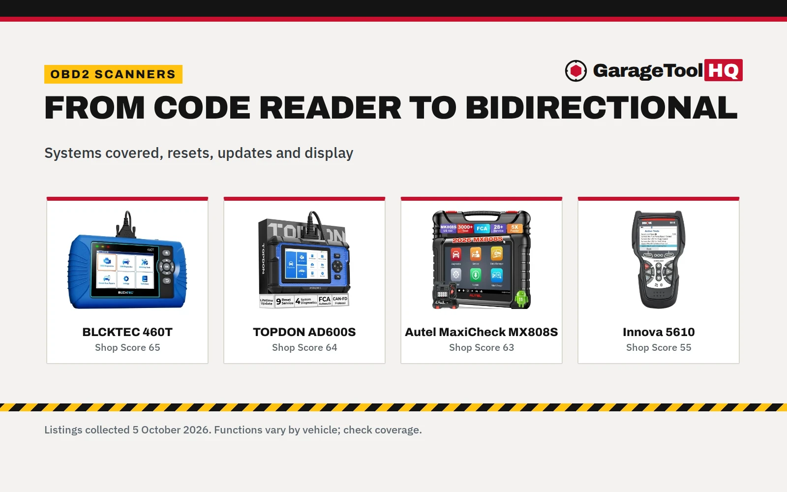 Best OBD2 Scanner for DIY: 6 Scan Tools from Code Reader to Bidirectional