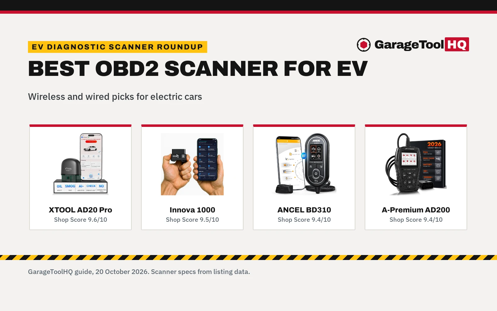 Best OBD2 Scanner for EV (2026): 5 Picks Compared
