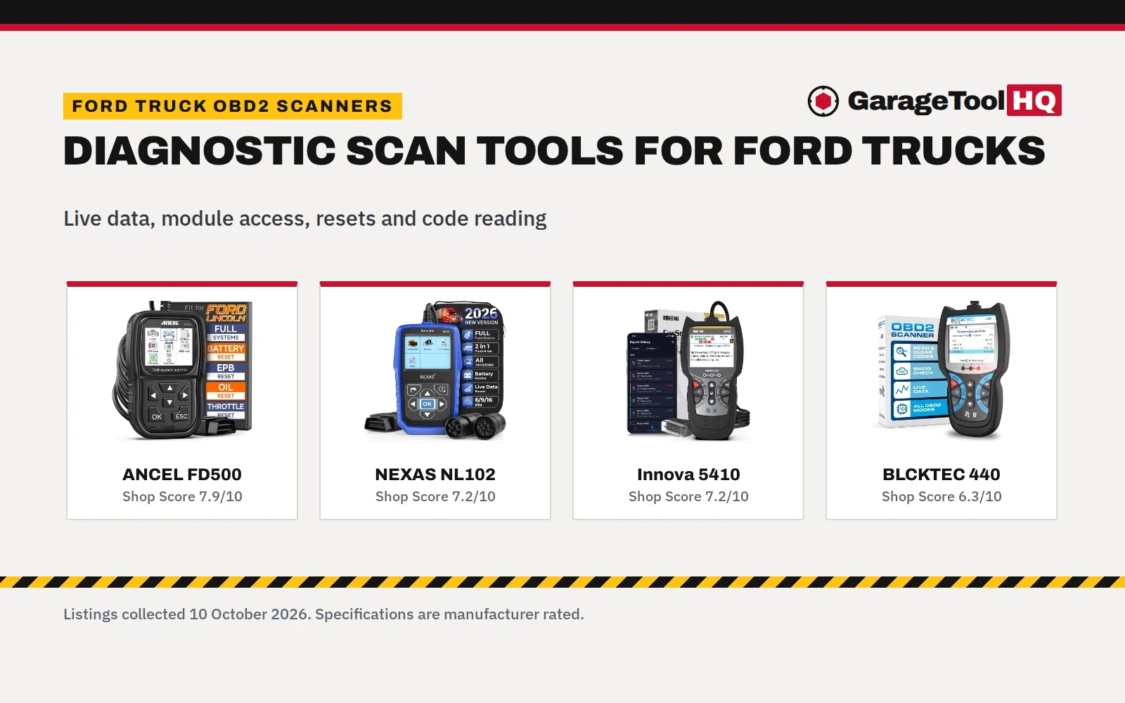Best OBD2 Scanner for Ford Trucks (2026)