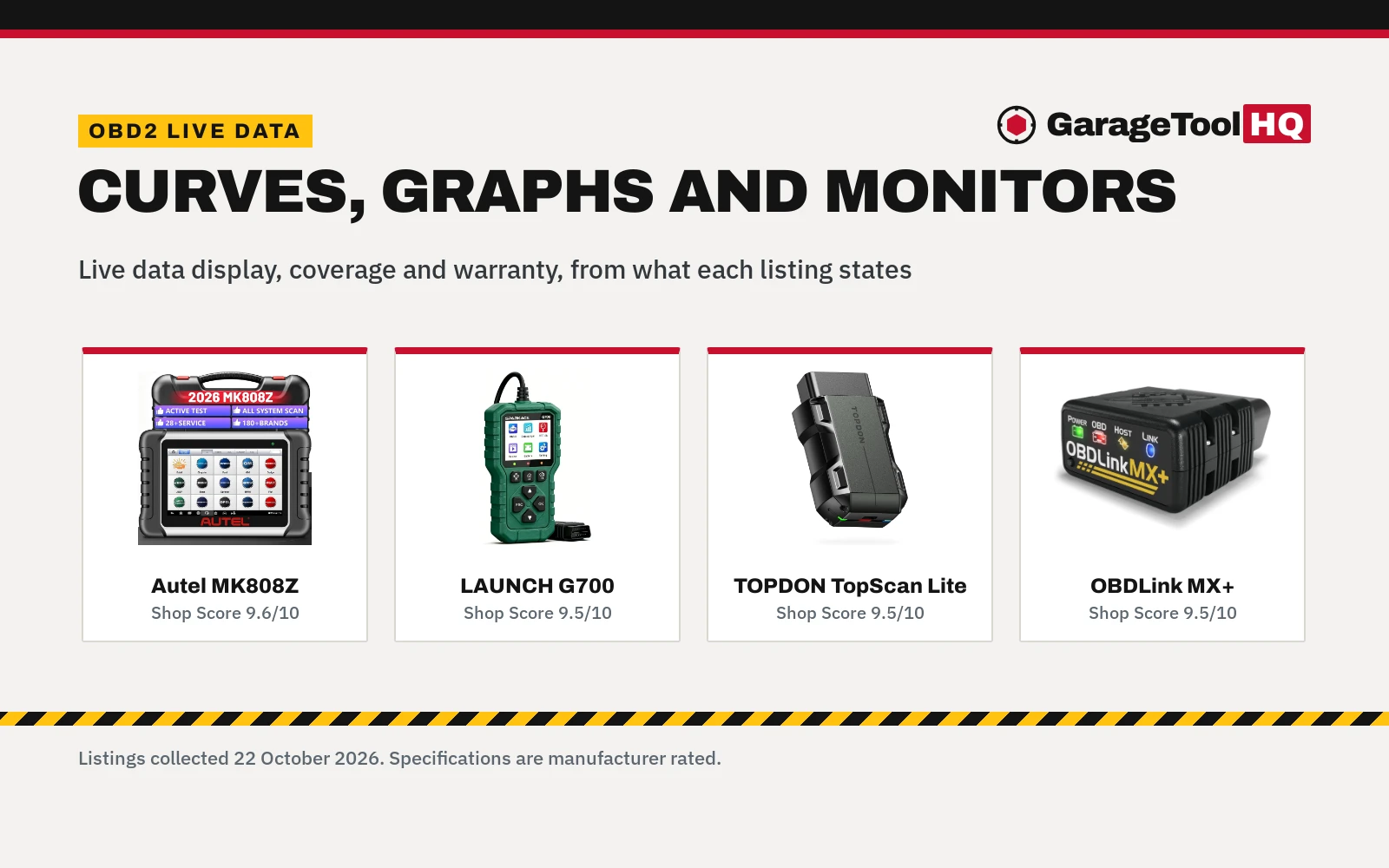 Best OBD2 Scanner for Live Data (2026): 5 Compared
