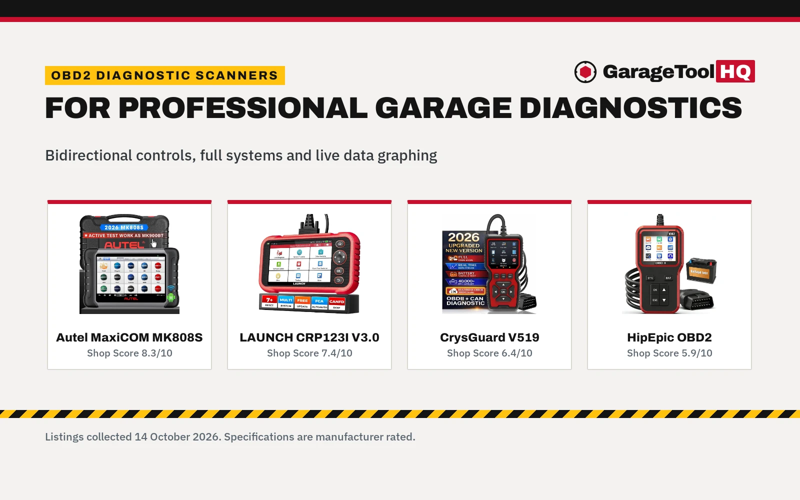 Best OBD2 Scanner for Professional (2026): 5 Diagnostic Tools Compared