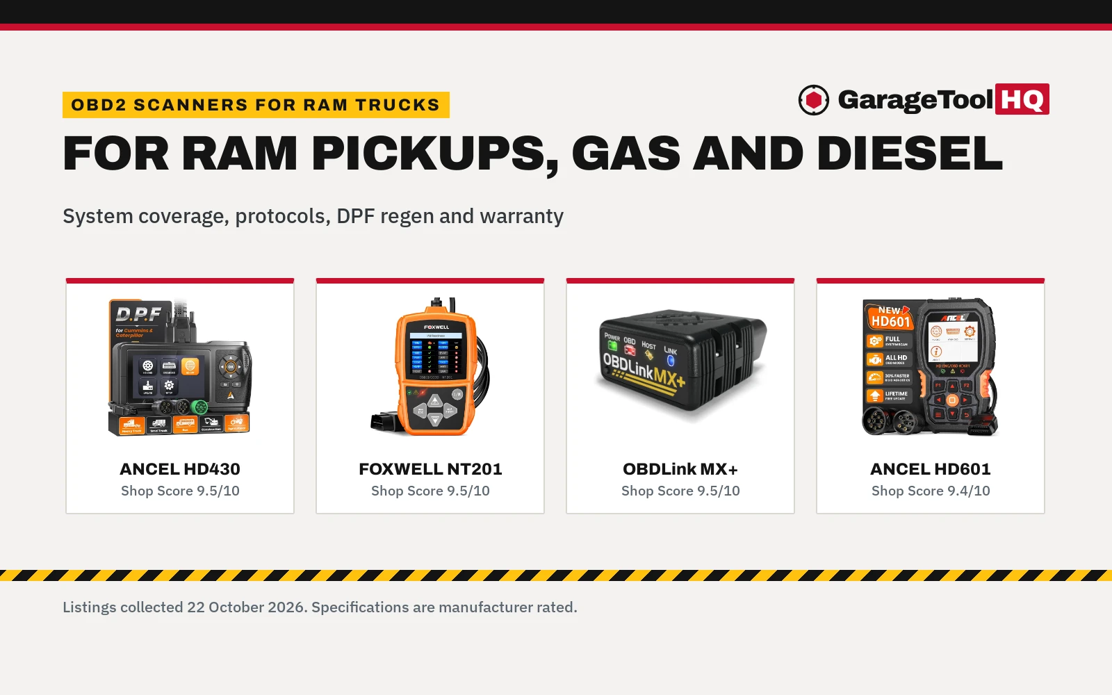 Best OBD2 Scanner for Ram Trucks (2026): 5 Compared