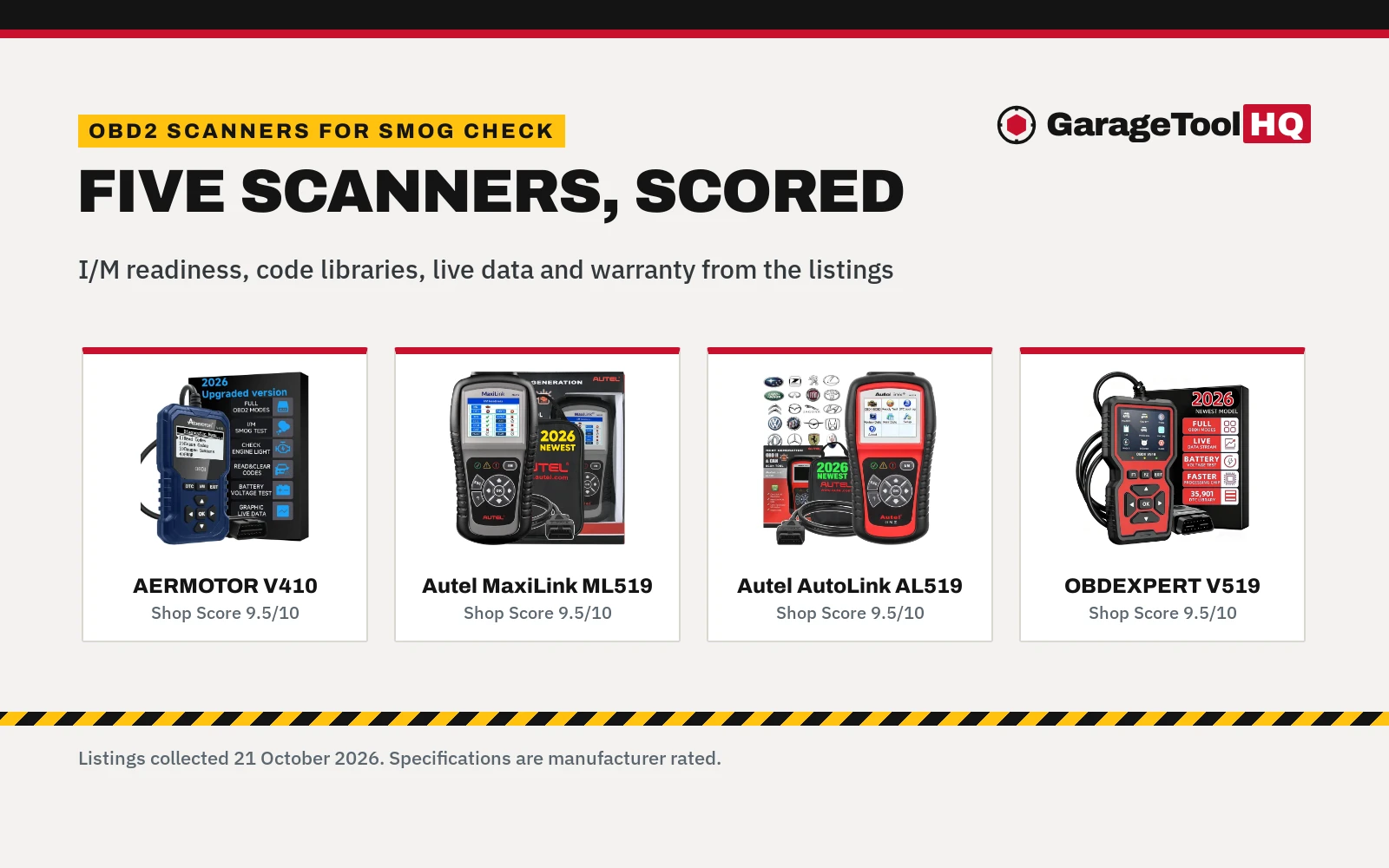Best OBD2 Scanner for Smog Check: 5 Picks for Emissions Prep