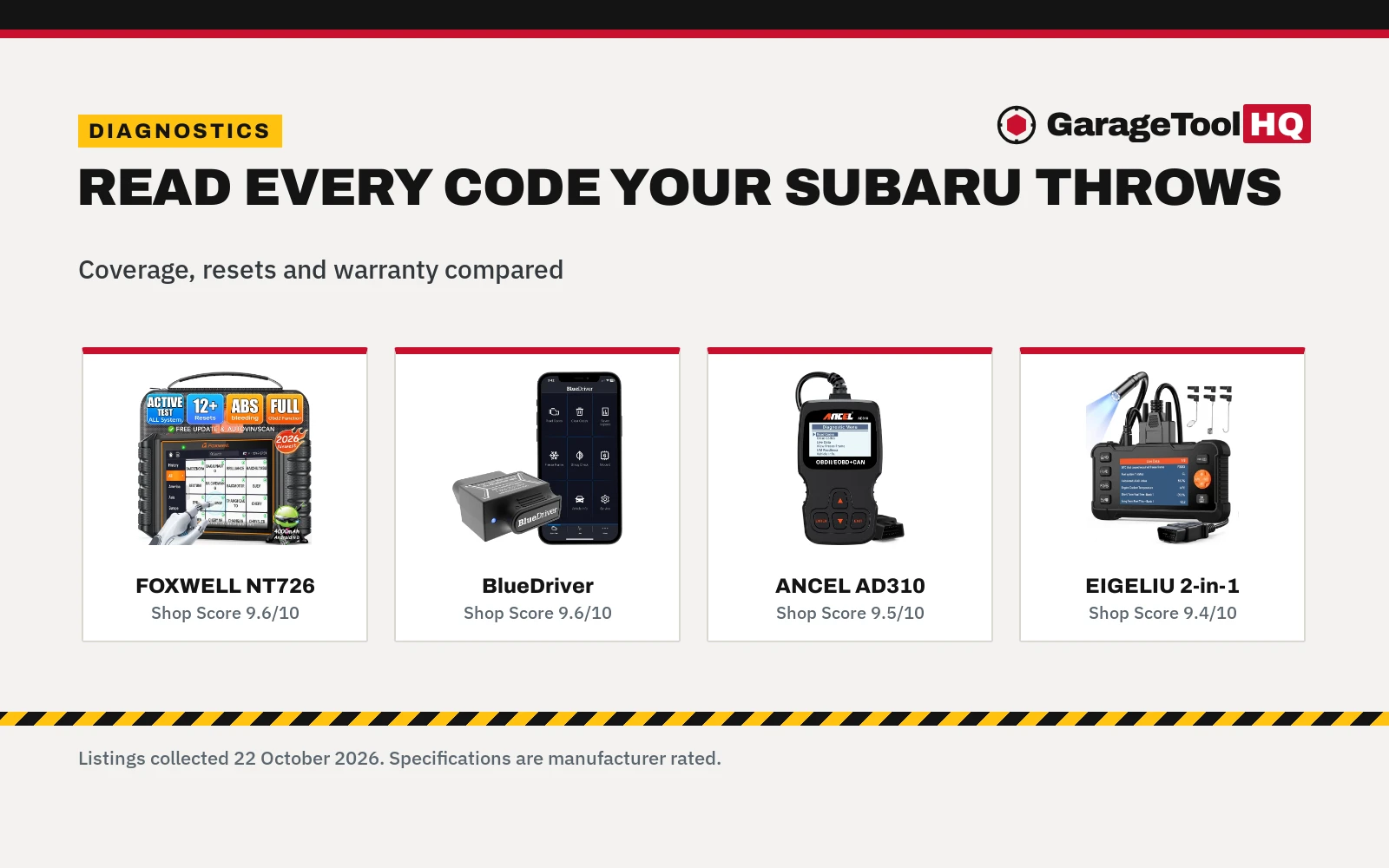 Best Obd2 Scanner for Subaru (2026)