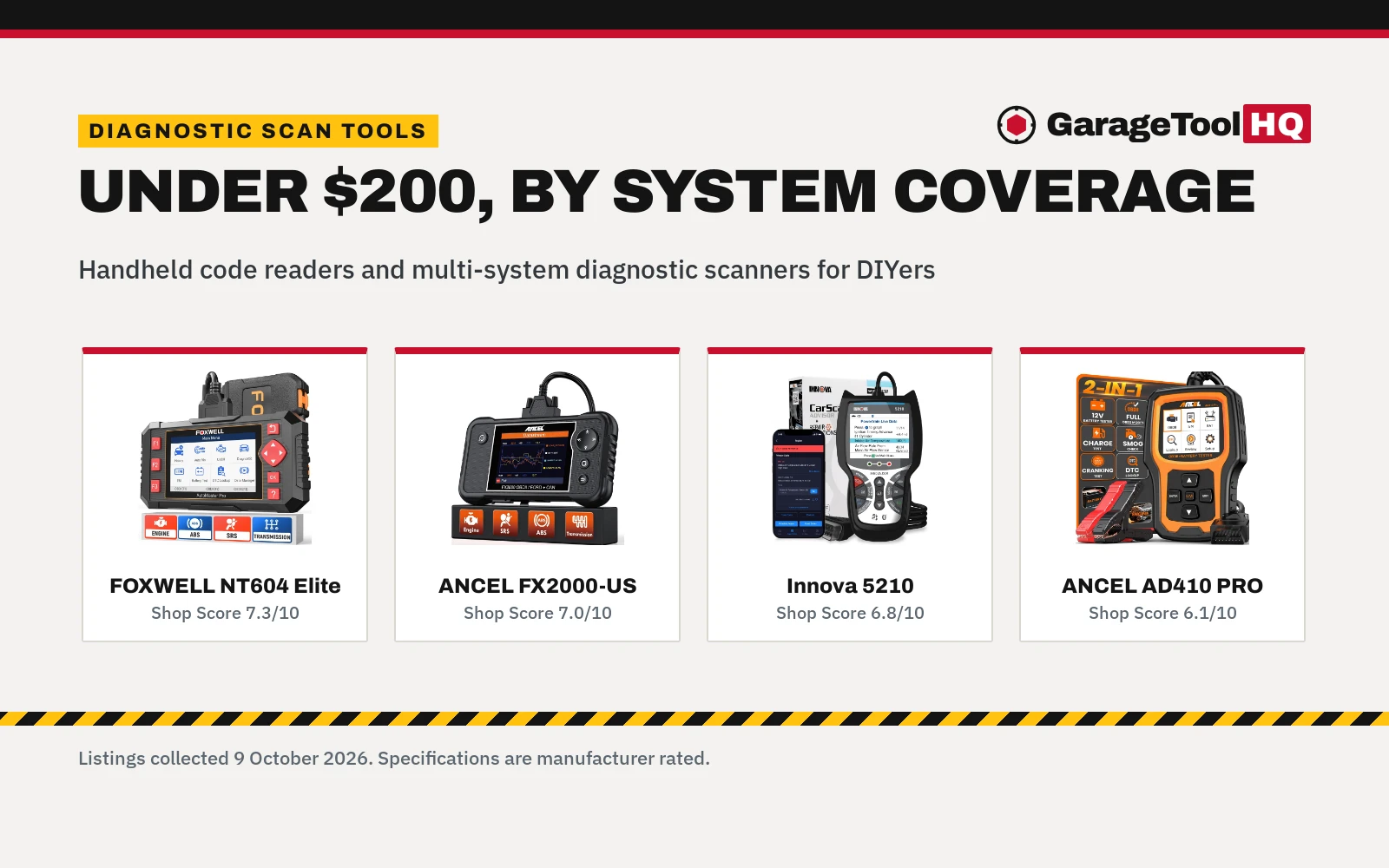 Best OBD2 Scanner Under $200: 5 Diagnostic Scan Tools Compared