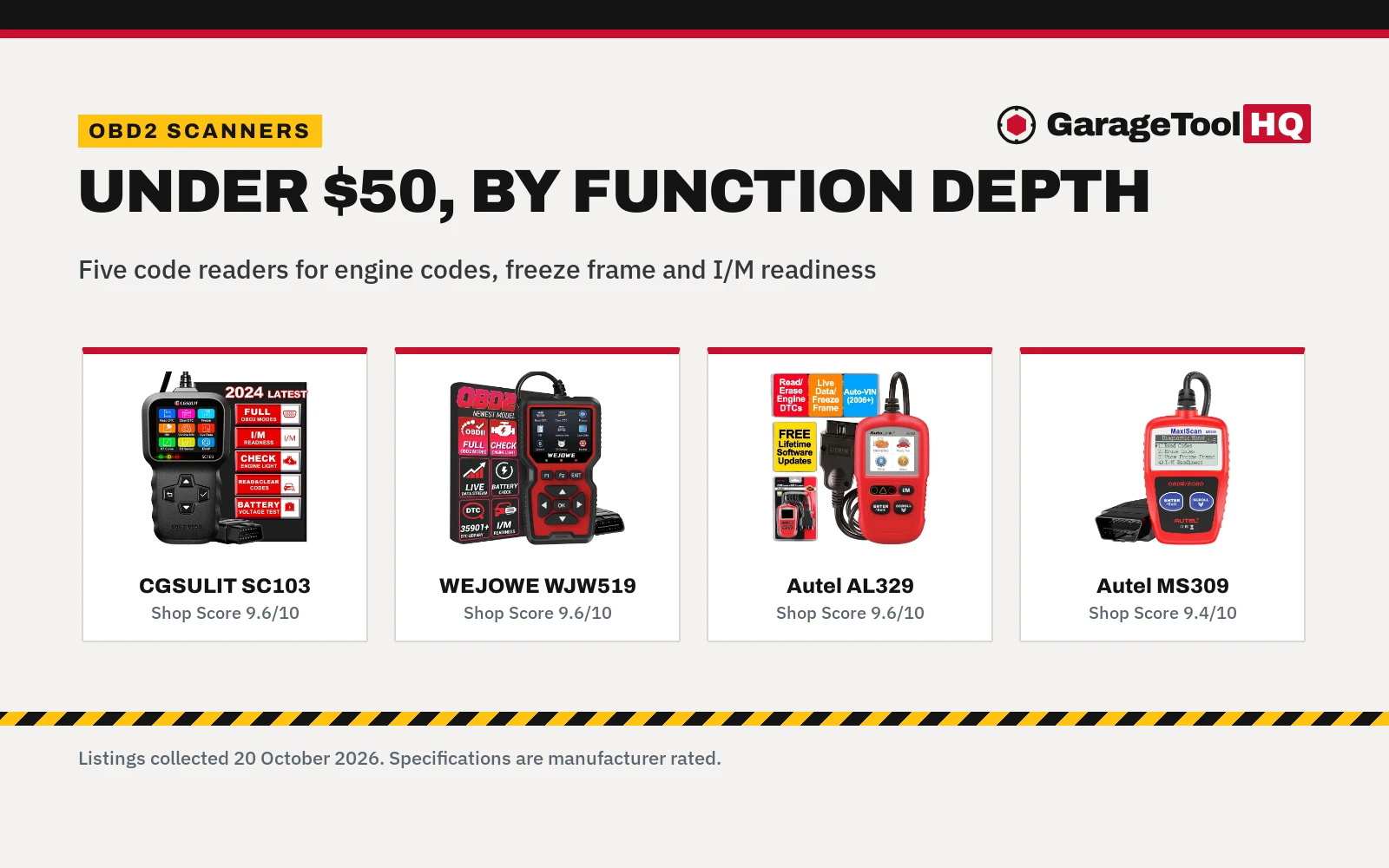 Best OBD2 Scanner Under $50 (2026): 5 Picks by Function Depth