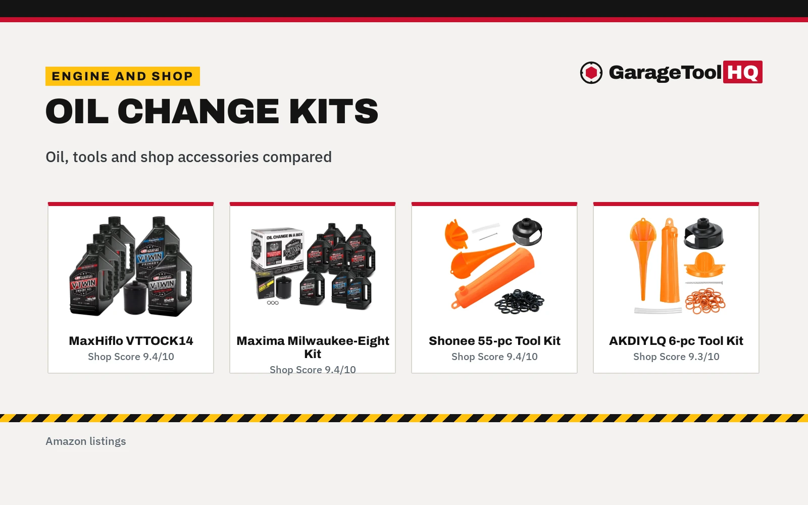 Best Oil Change Kit for Home Mechanics (2026): 5 Picks