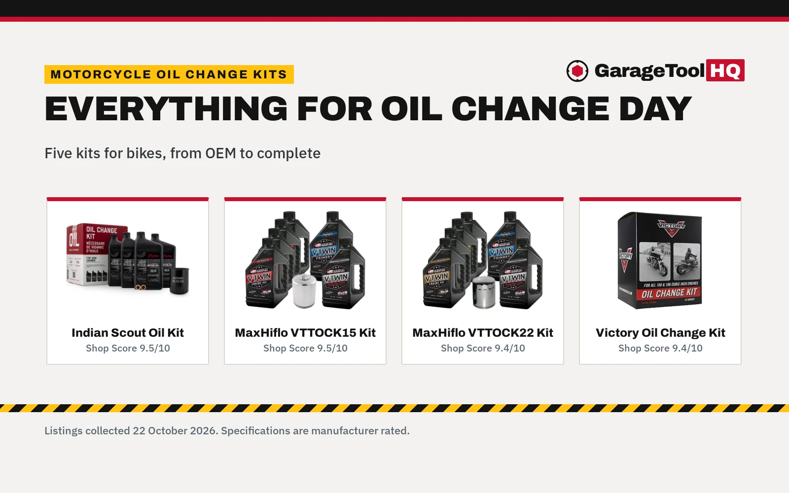 Best Oil Change Kit for Motorcycles (2026)