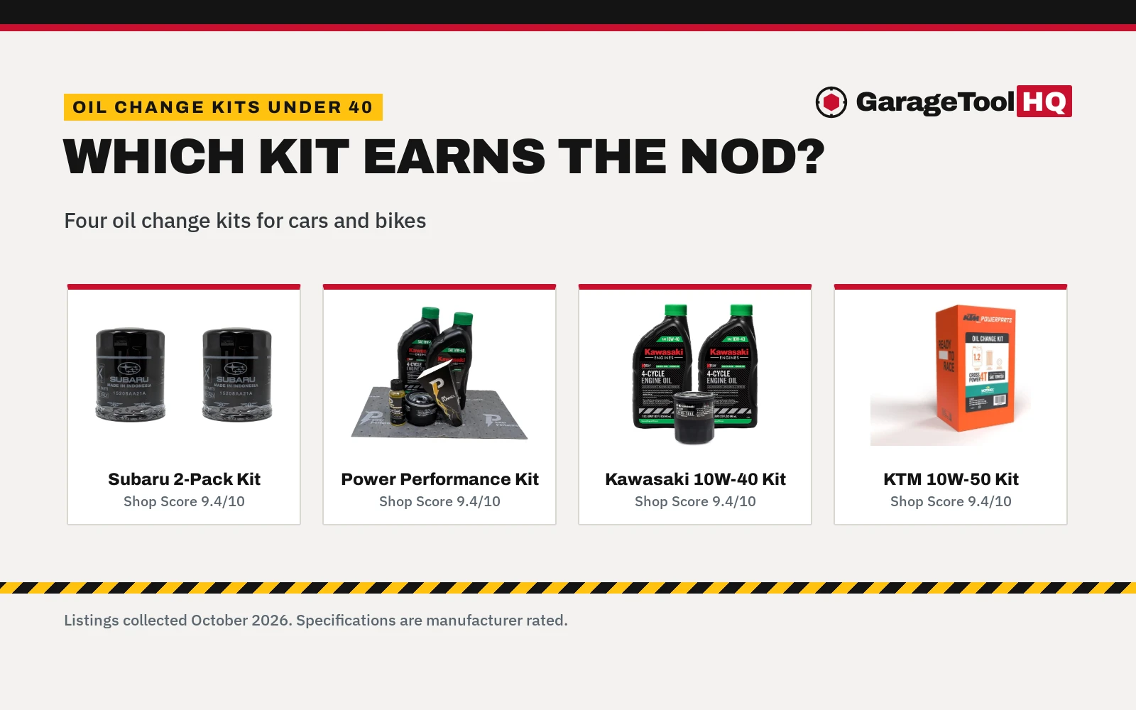 Best Oil Change Kit Under 40 (2026): 4 Picks