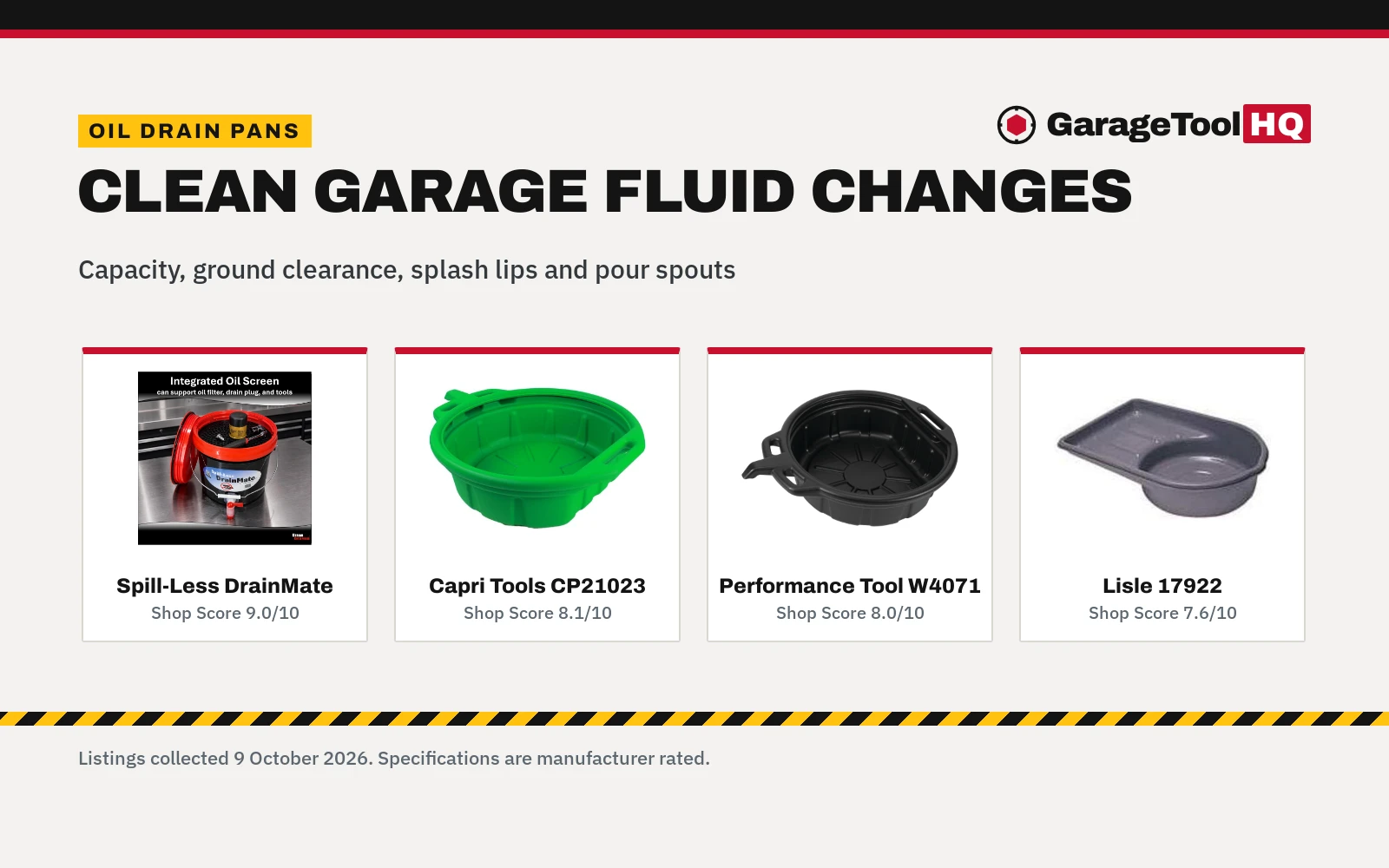 Best Oil Drain Pan: 5 Oil Drain Pans Compared (2026)