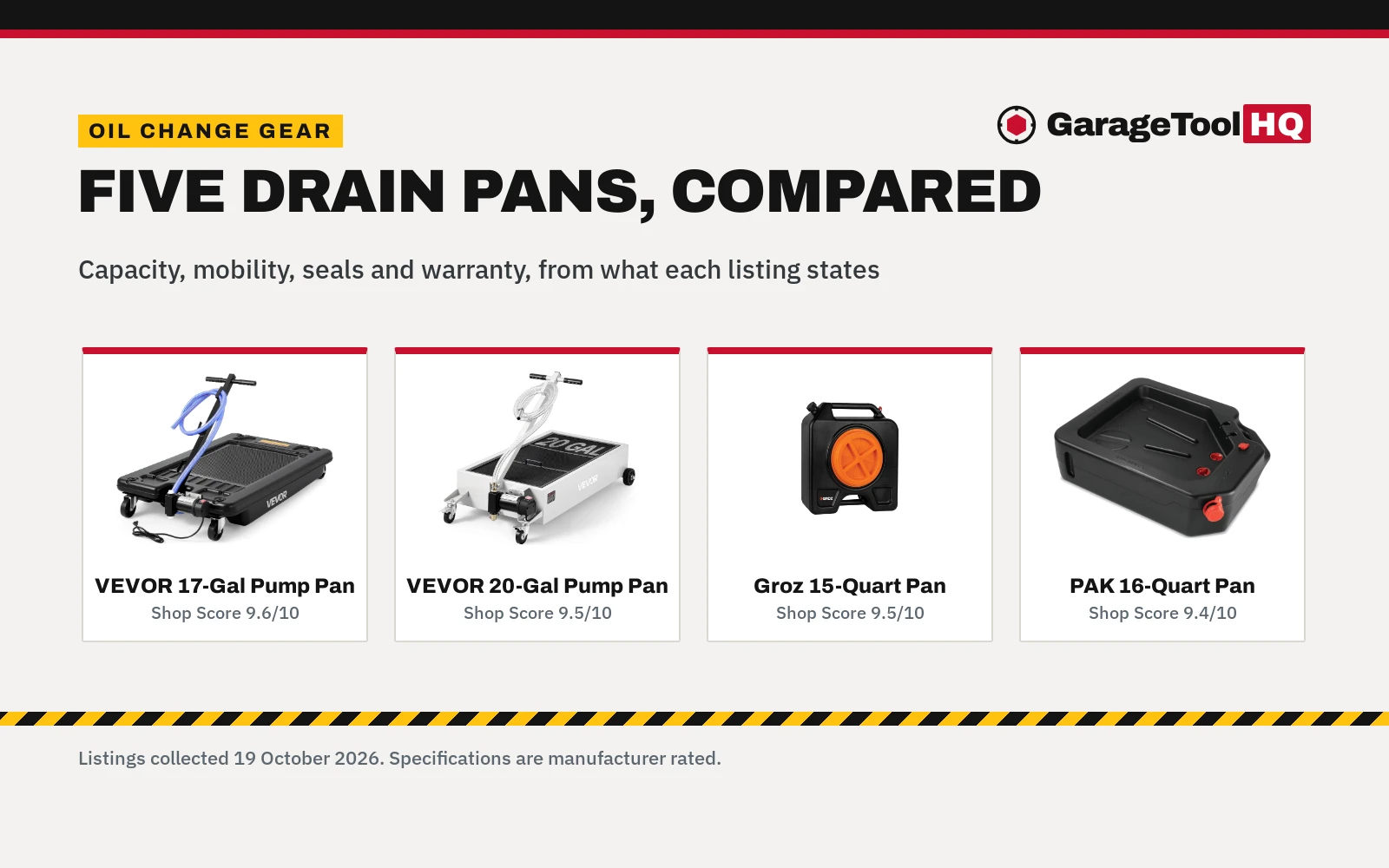 Best Oil Drain Pan for Trucks (2026)