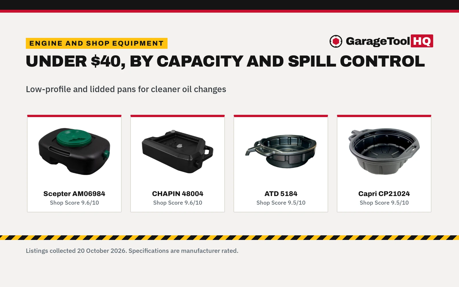 Best Oil Drain Pan Under 40 (2026): 5 Picks for Clean Changes
