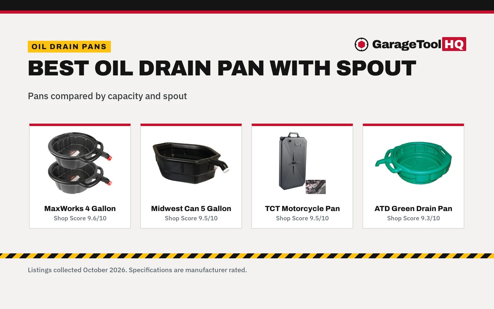 Best Oil Drain Pan with Spout (2026): 4 Picks Compared