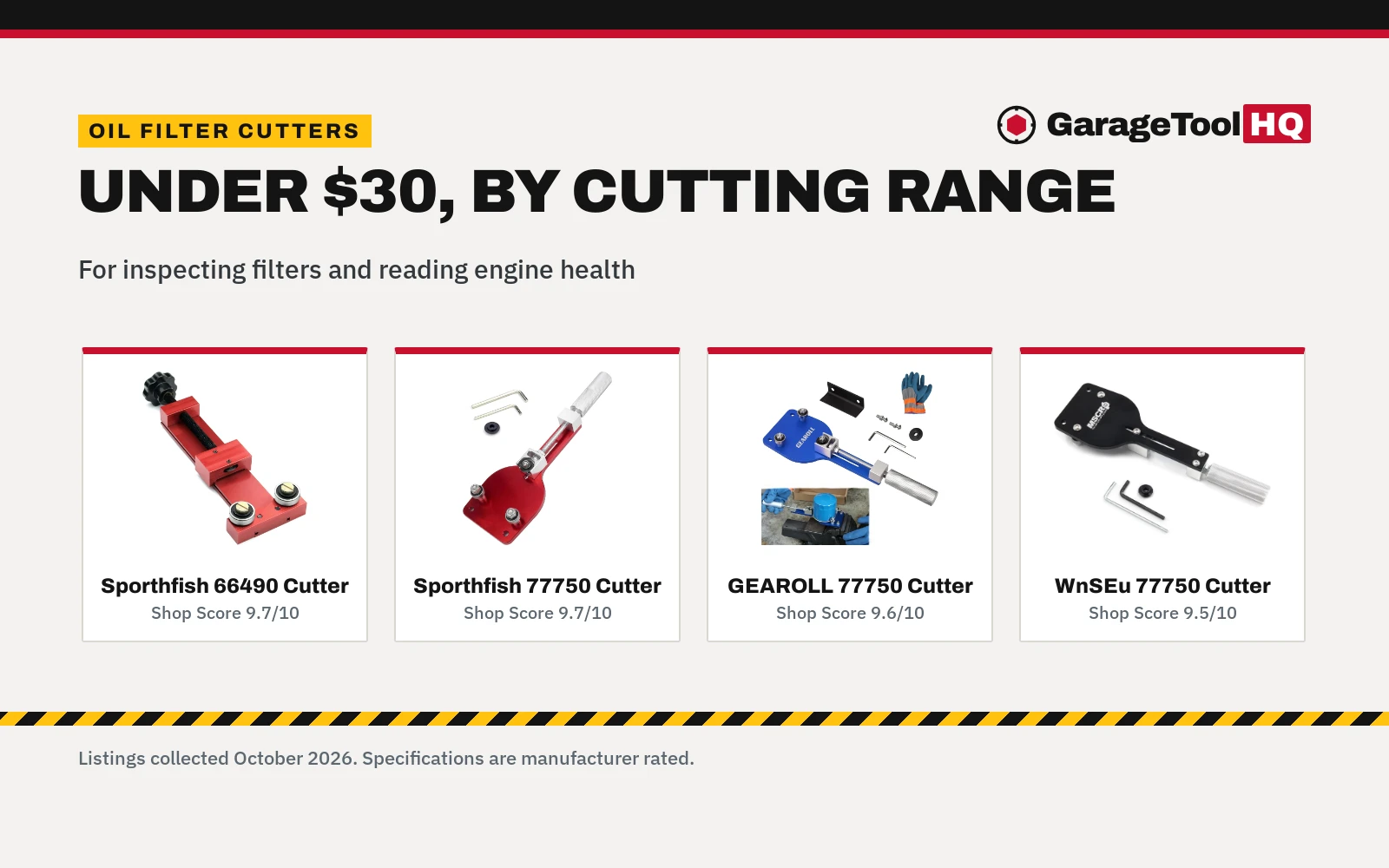 Best Oil Filter Cutter Under $30 (2026)