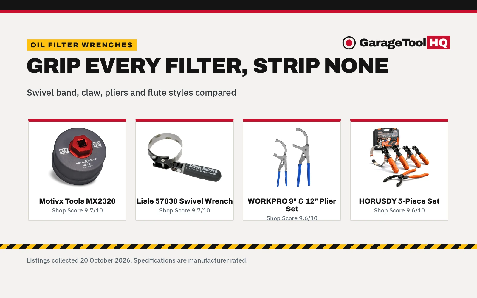 Best Oil Filter Wrench (2026): 5 Picks Compared