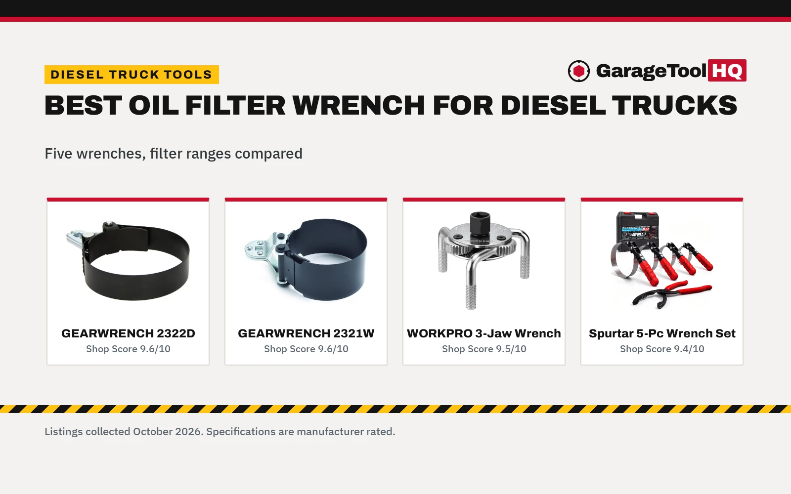 Best Oil Filter Wrench for Diesel Trucks (2026): 5 Picks Compared