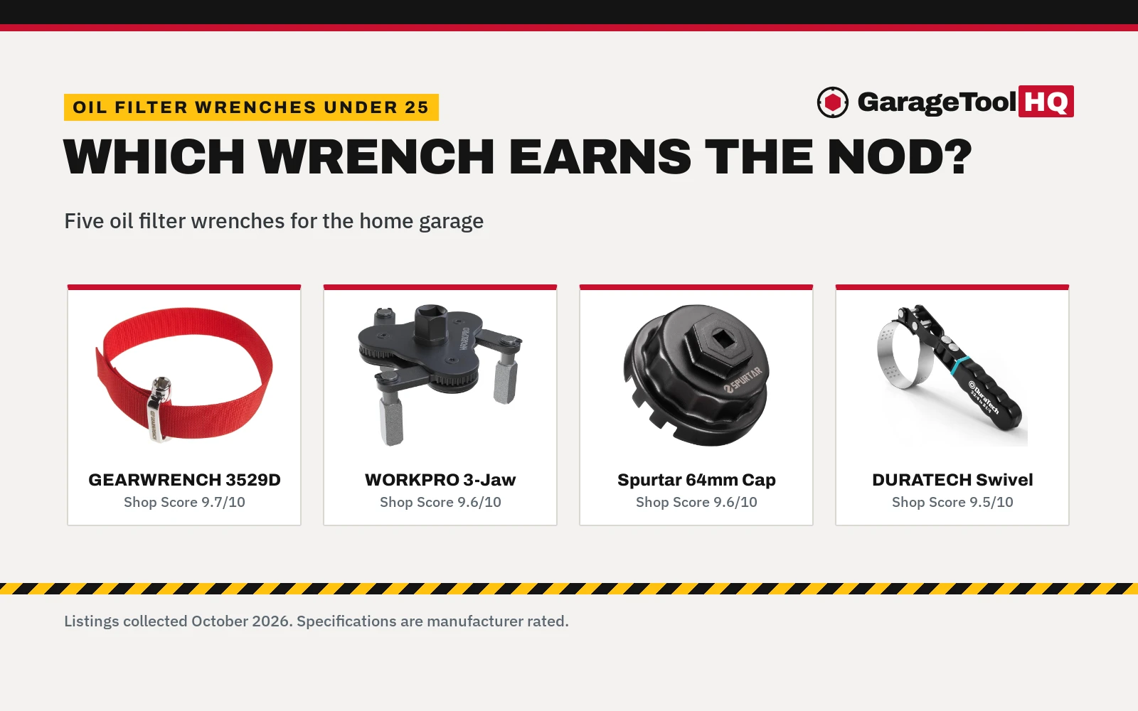 Best Oil Filter Wrench Under 25 (2026): 5 Picks