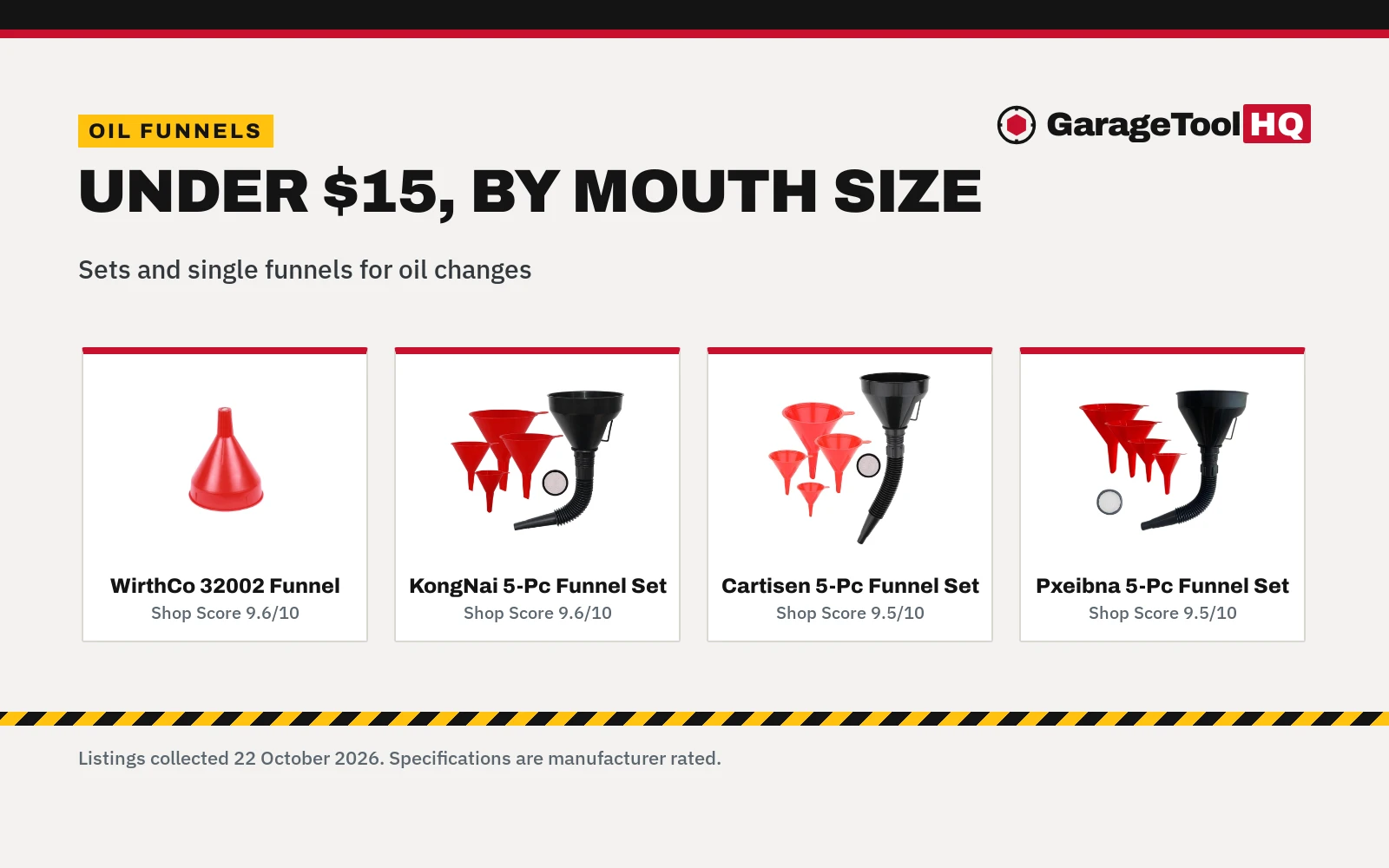 Best Oil Funnel Under $15 (2026): 4 Picks Compared