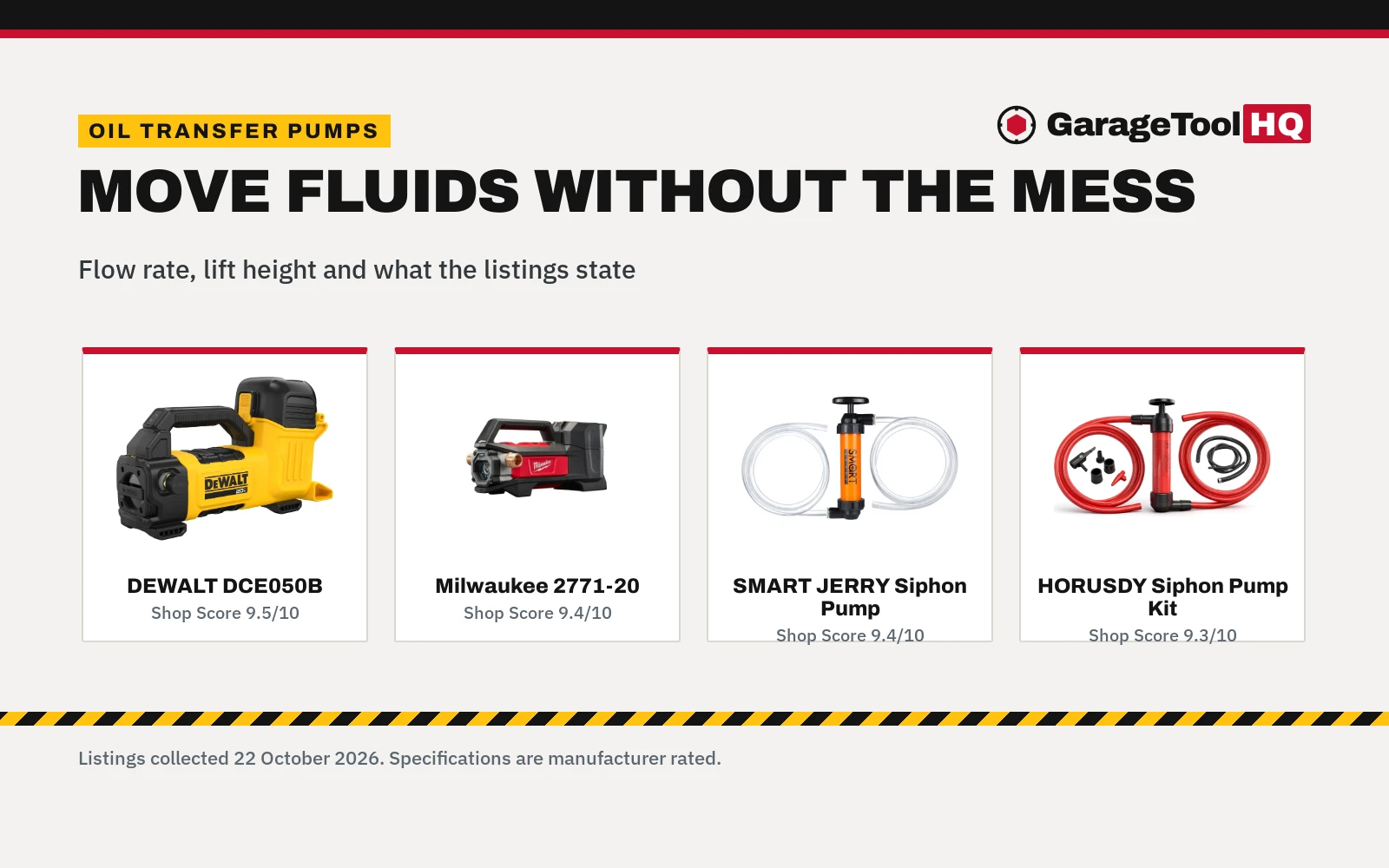 Best Oil Transfer Pump (2026): 5 Pumps Compared