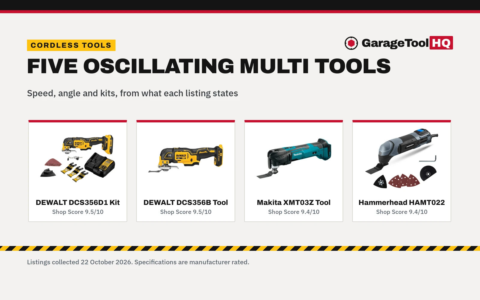Best Oscillating Multi Tool (2026): 5 Compared