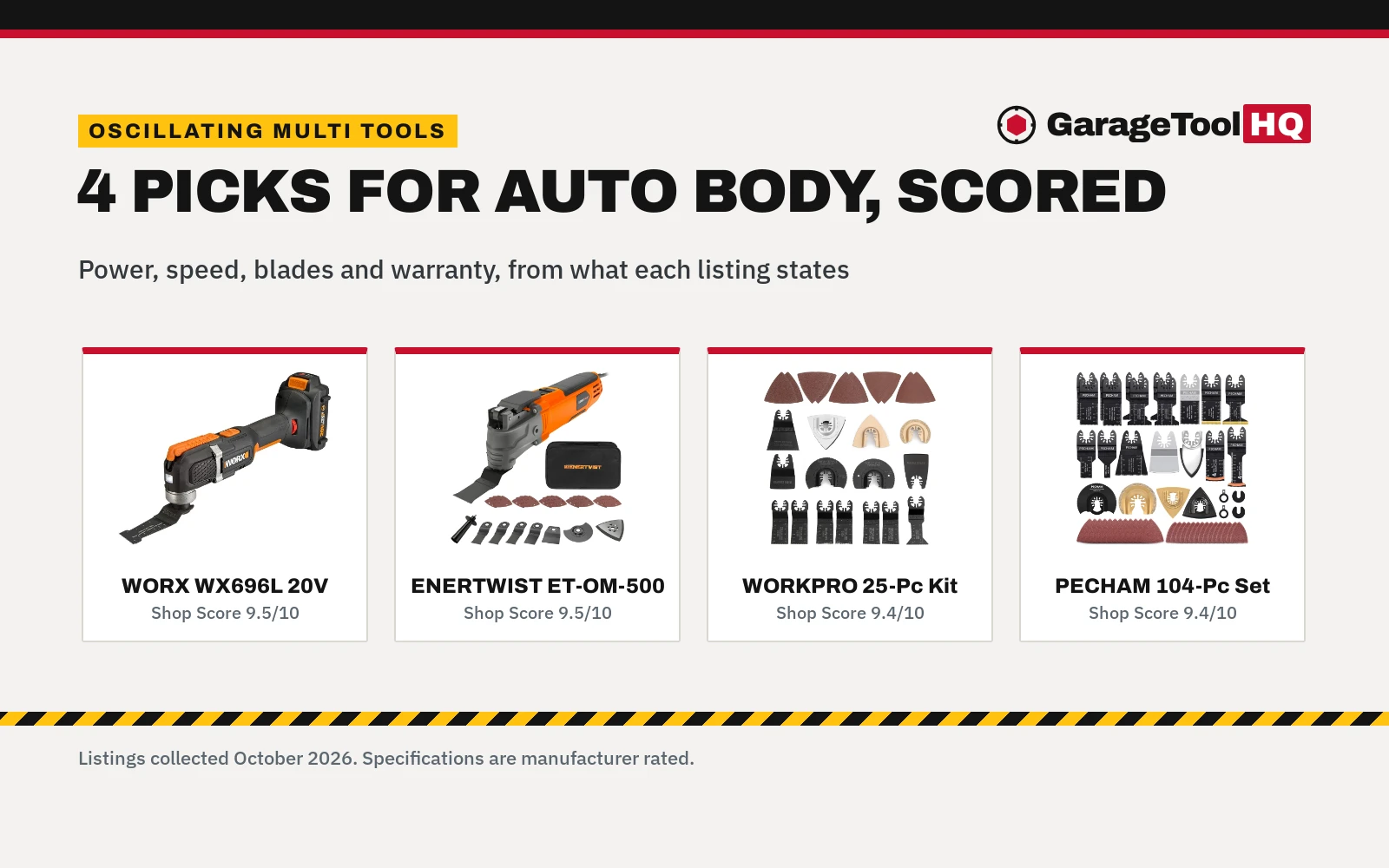Best Oscillating Multi Tool for Auto Body (2026): 4 Picks Compared