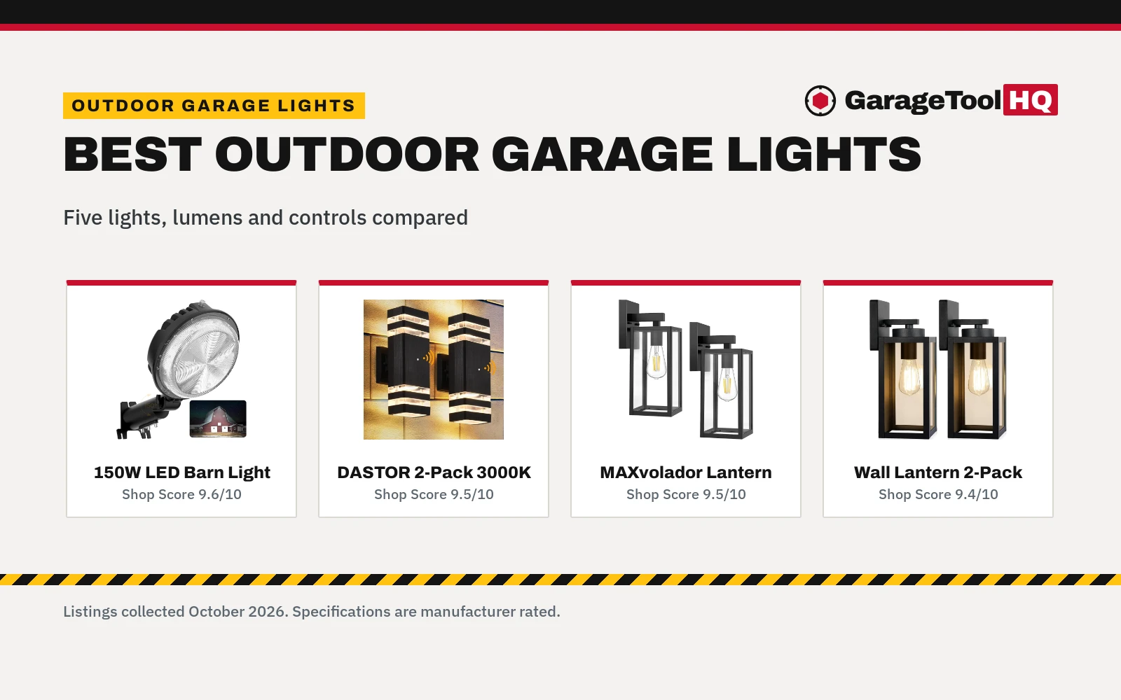 Best Outdoor Garage Lights (2026): 5 Compared