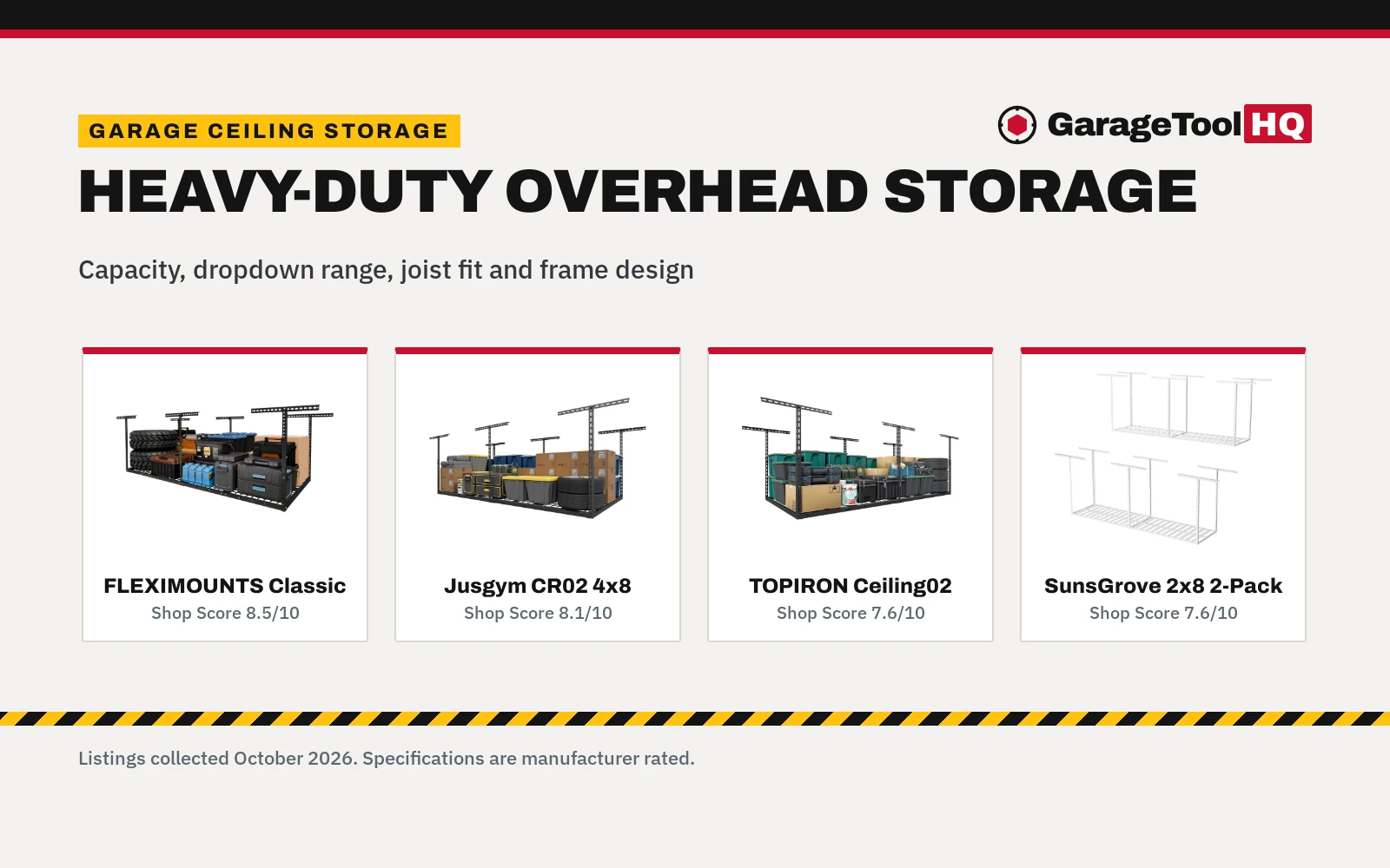 Best Overhead Garage Storage Rack: 5 Ceiling Racks Compared (2026)