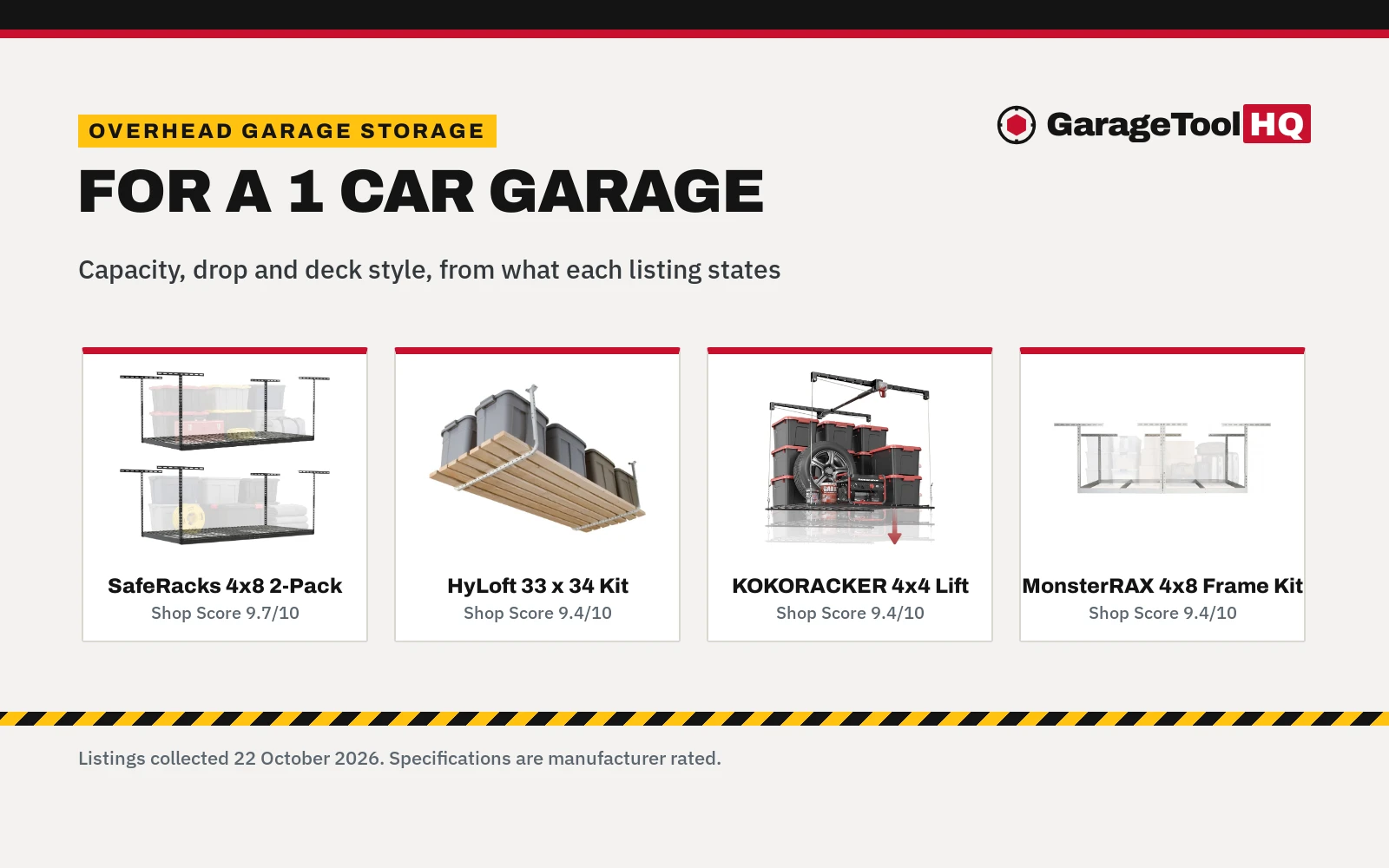 Best Overhead Garage Storage Rack for 1 Car Garage (2026)