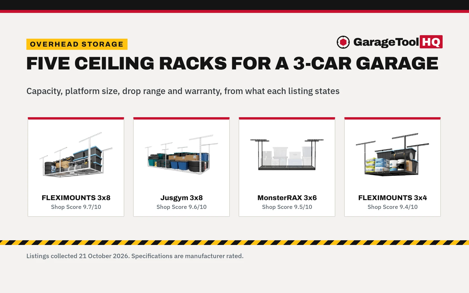 Best Overhead Garage Storage Rack for 3 Car Garage (2026): 5 Picks