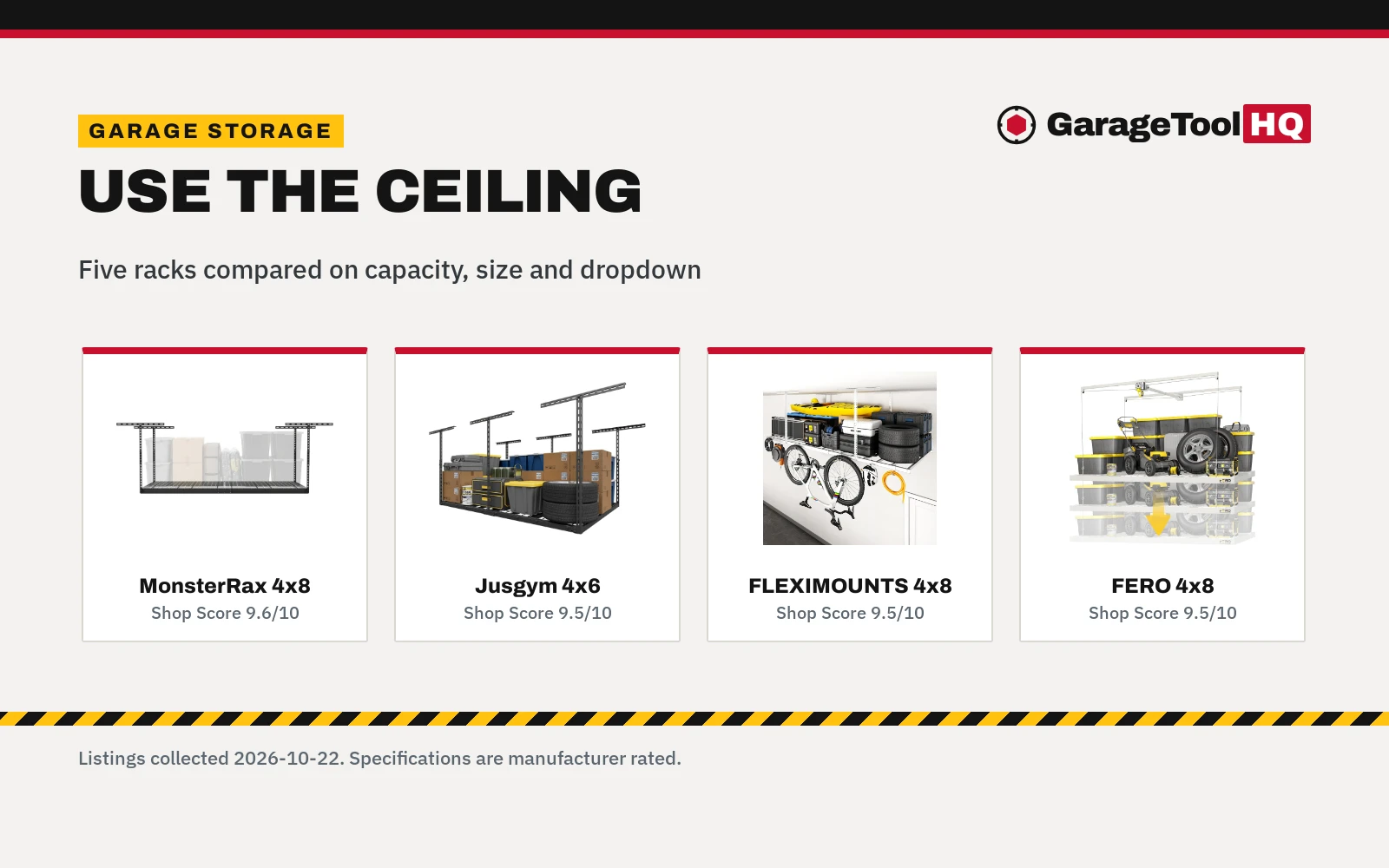 Best Overhead Storage Rack for 4 Car Garage (2026)