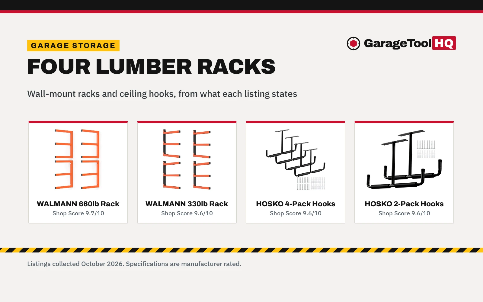 Best Overhead Storage Rack for Lumber (2026): 4 Picks