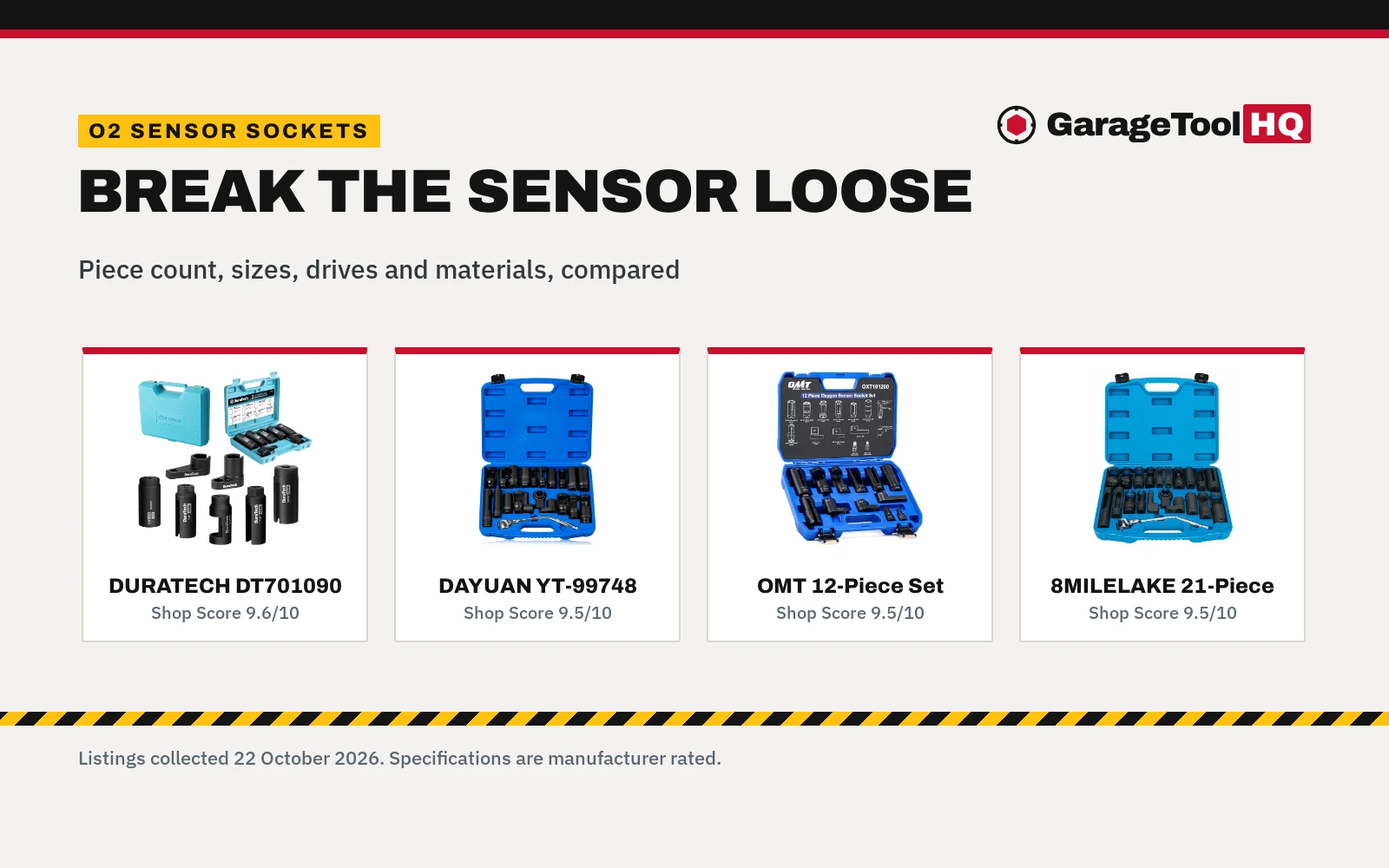 Best Oxygen Sensor Socket Set (2026): 5 Sets Compared