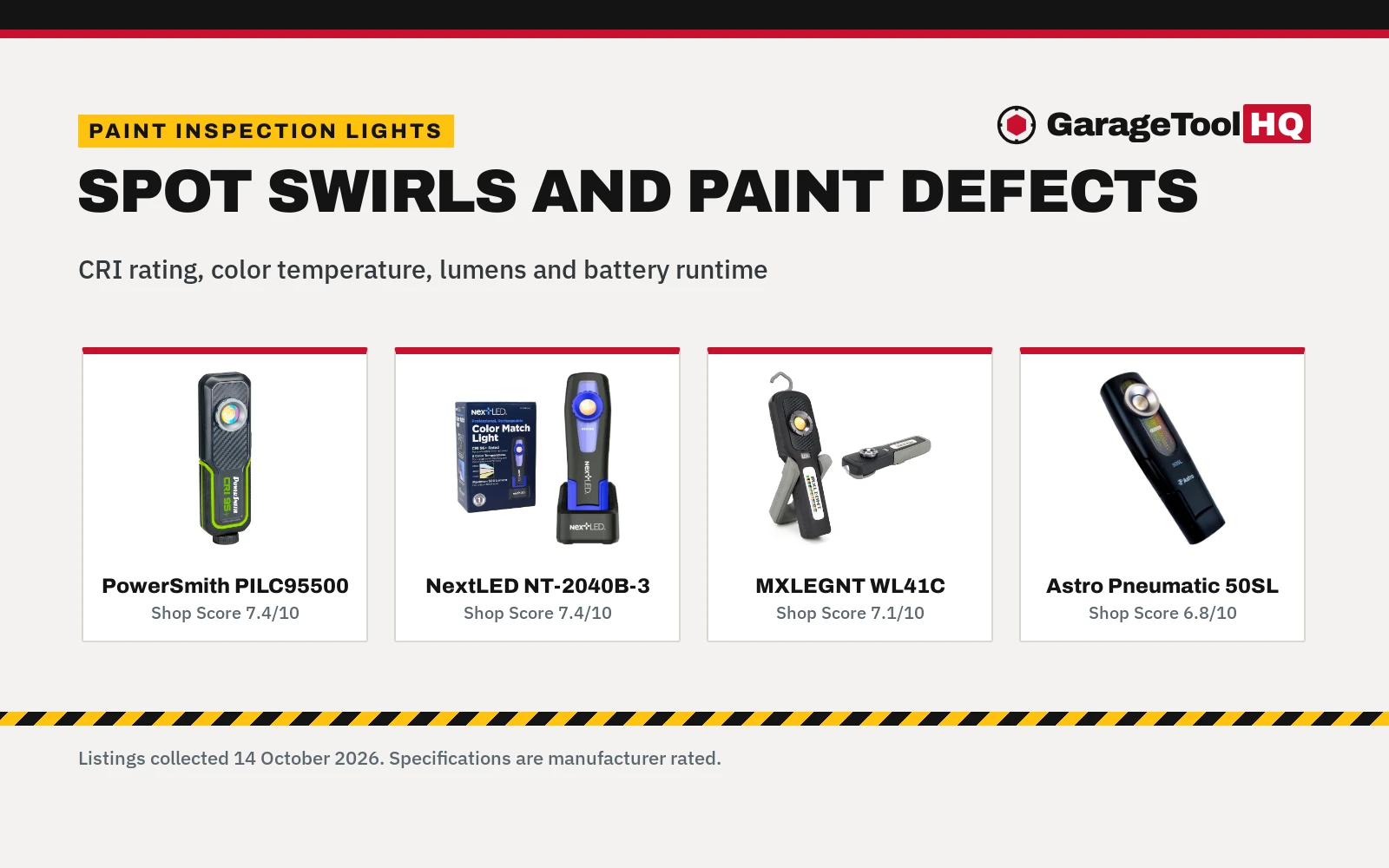 Best Paint Inspection Light (2026): 5 Detail Lights Compared