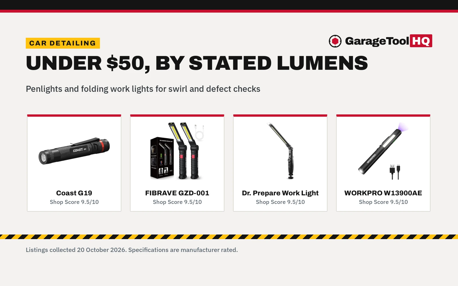Best Paint Inspection Light Under $50 (2026)