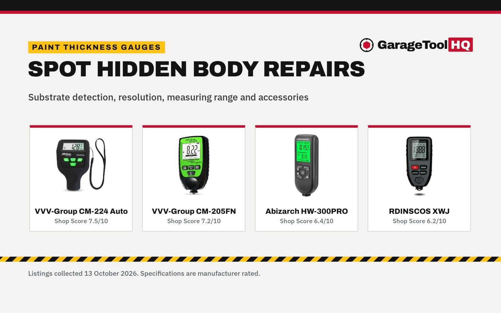 Best Paint Thickness Gauge (2026): 5 Gauges Compared