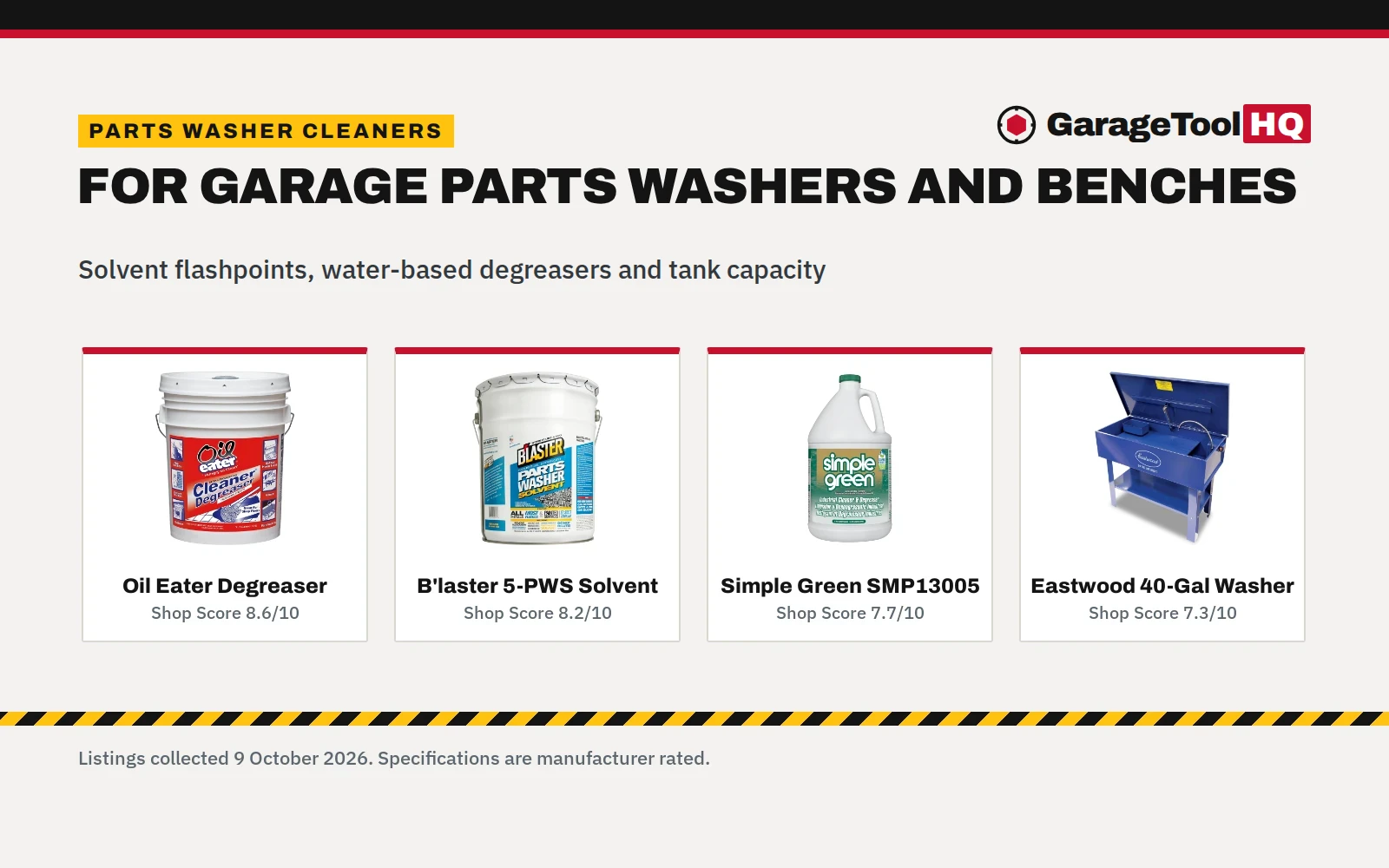 Best Parts Cleaner for Parts Washer: 5 Picks by Formula, Flashpoint and Tank Size