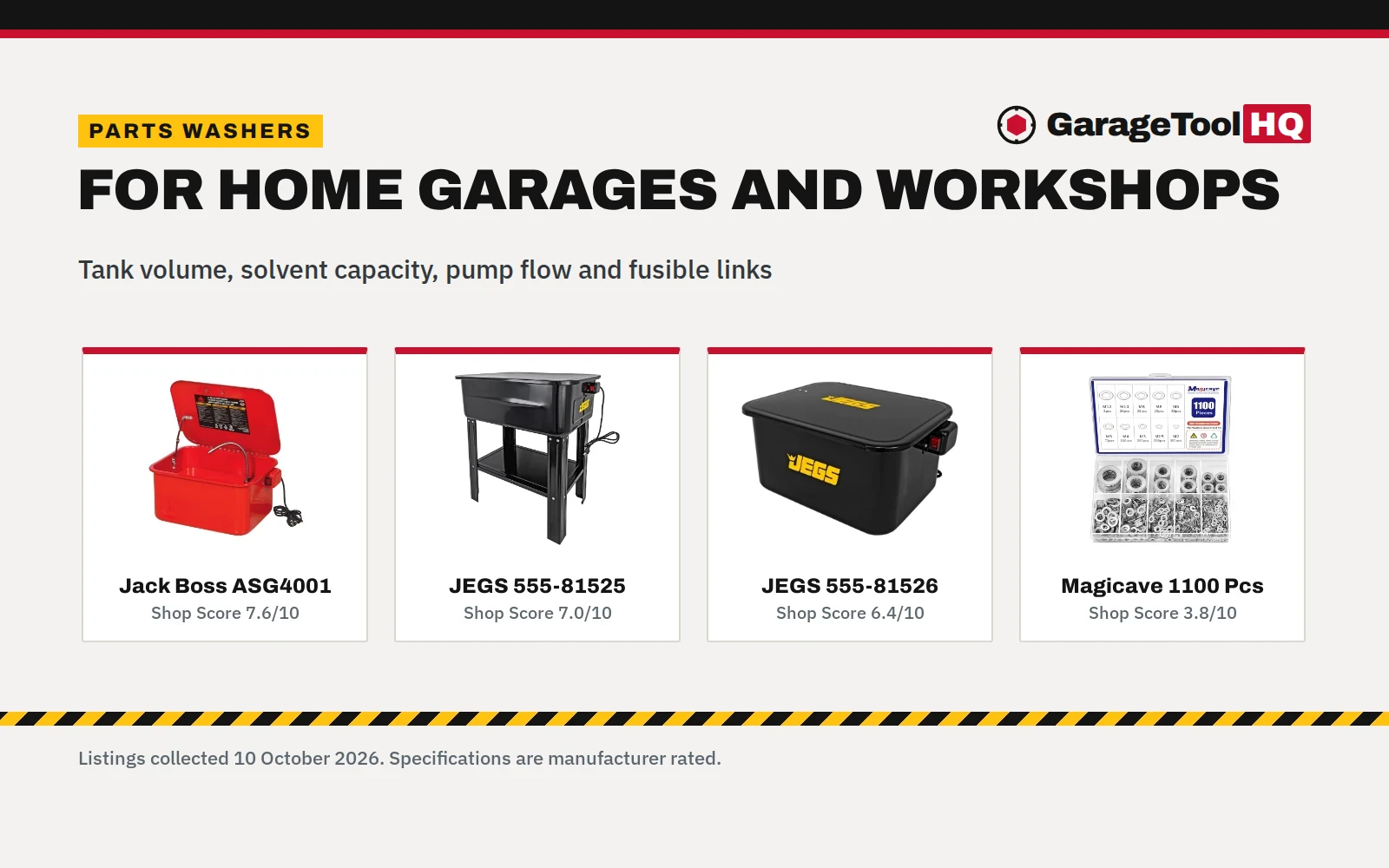 Best Parts Washer for Home Garage: 5 Picks Compared (2026)