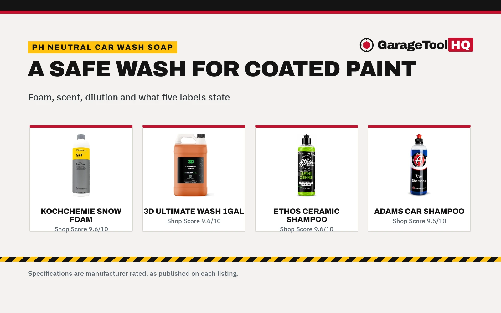 Best Ph Neutral Car Wash Soap (2026)