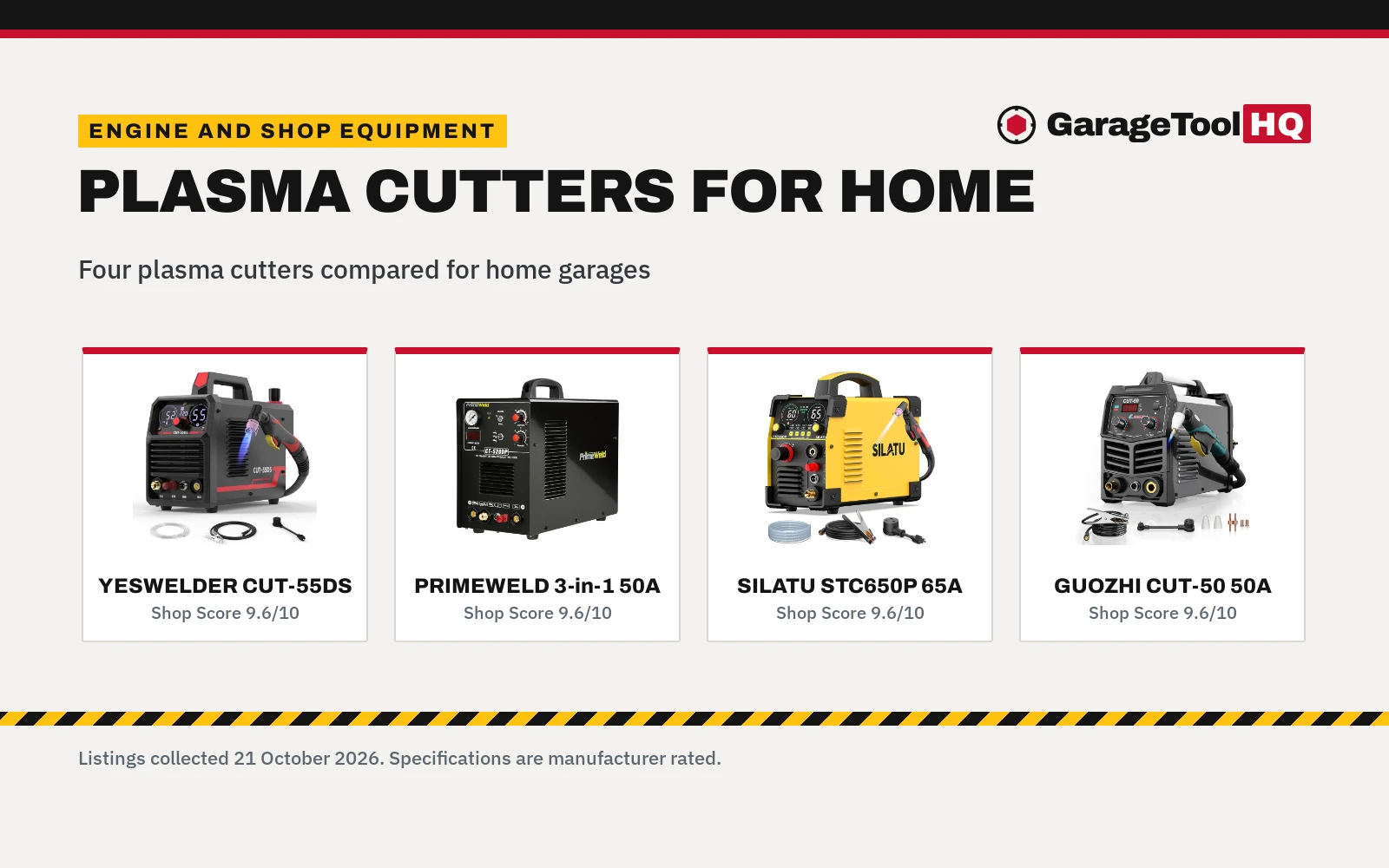 Best Plasma Cutter for Home Use: 4 Picks for Garages