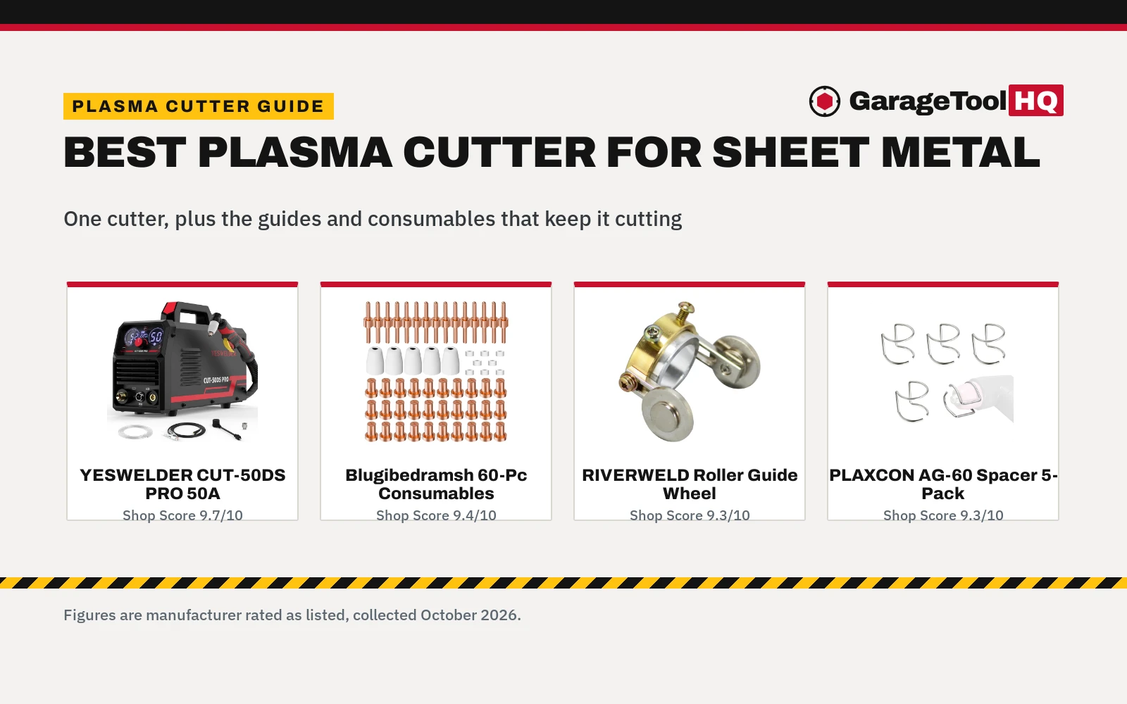 Best Plasma Cutter for Sheet Metal (2026): 4 Compared